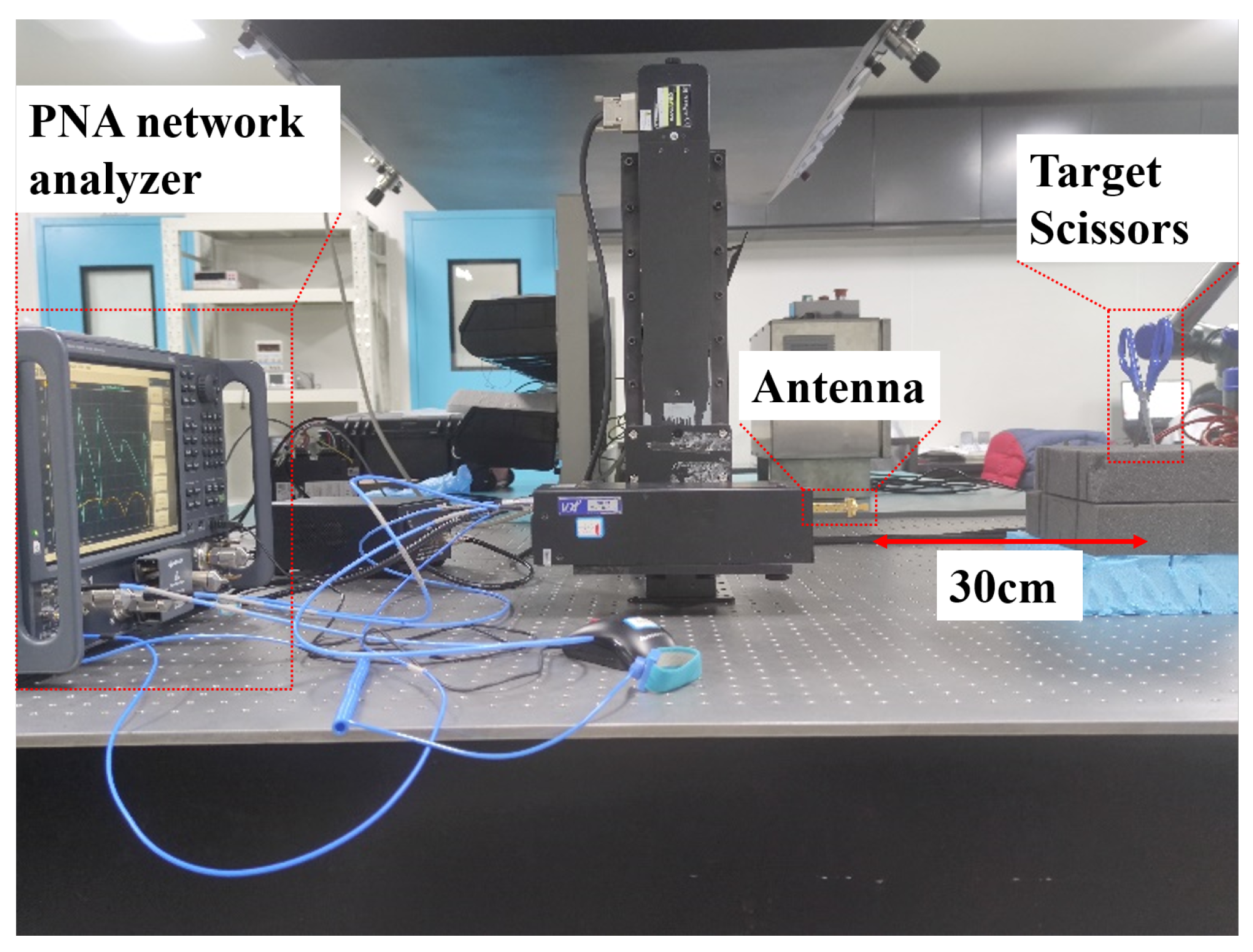 Electronics 12 00840 g007