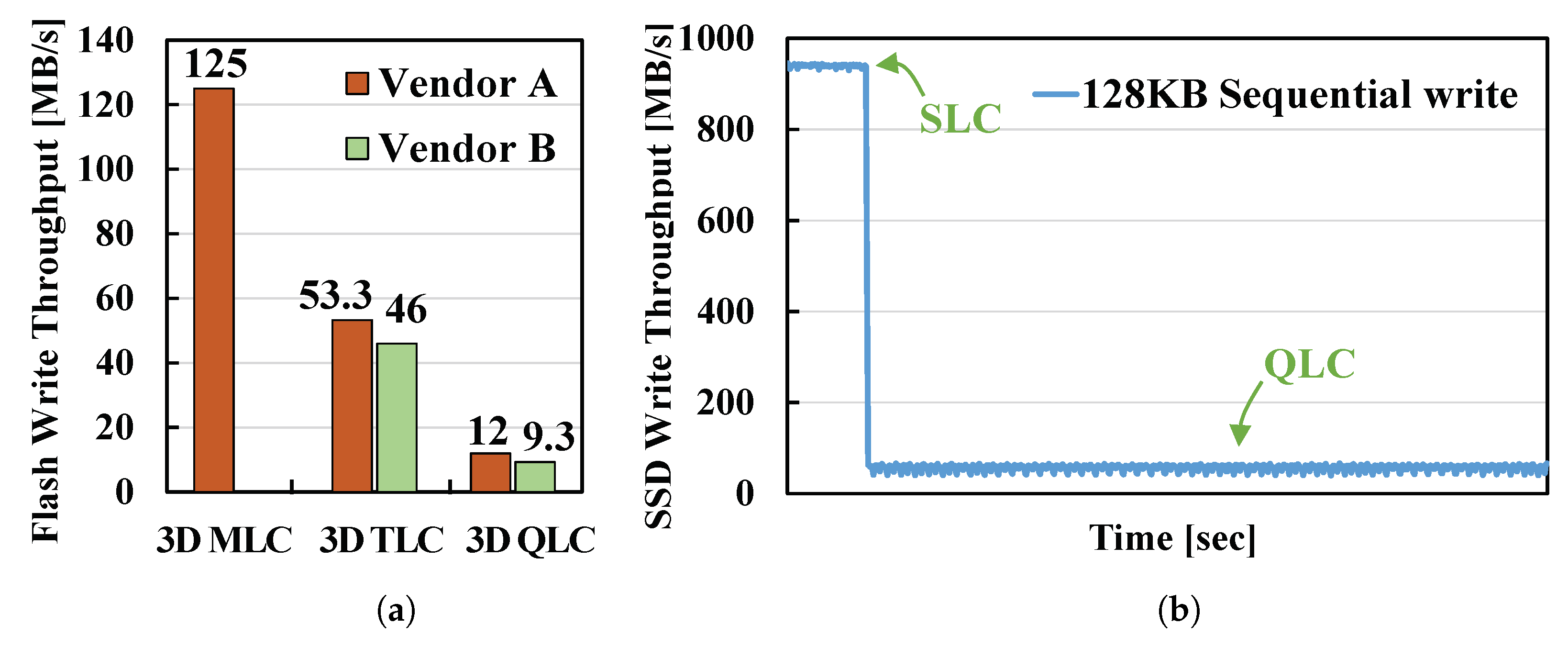 Electronics 12 00843 g001
