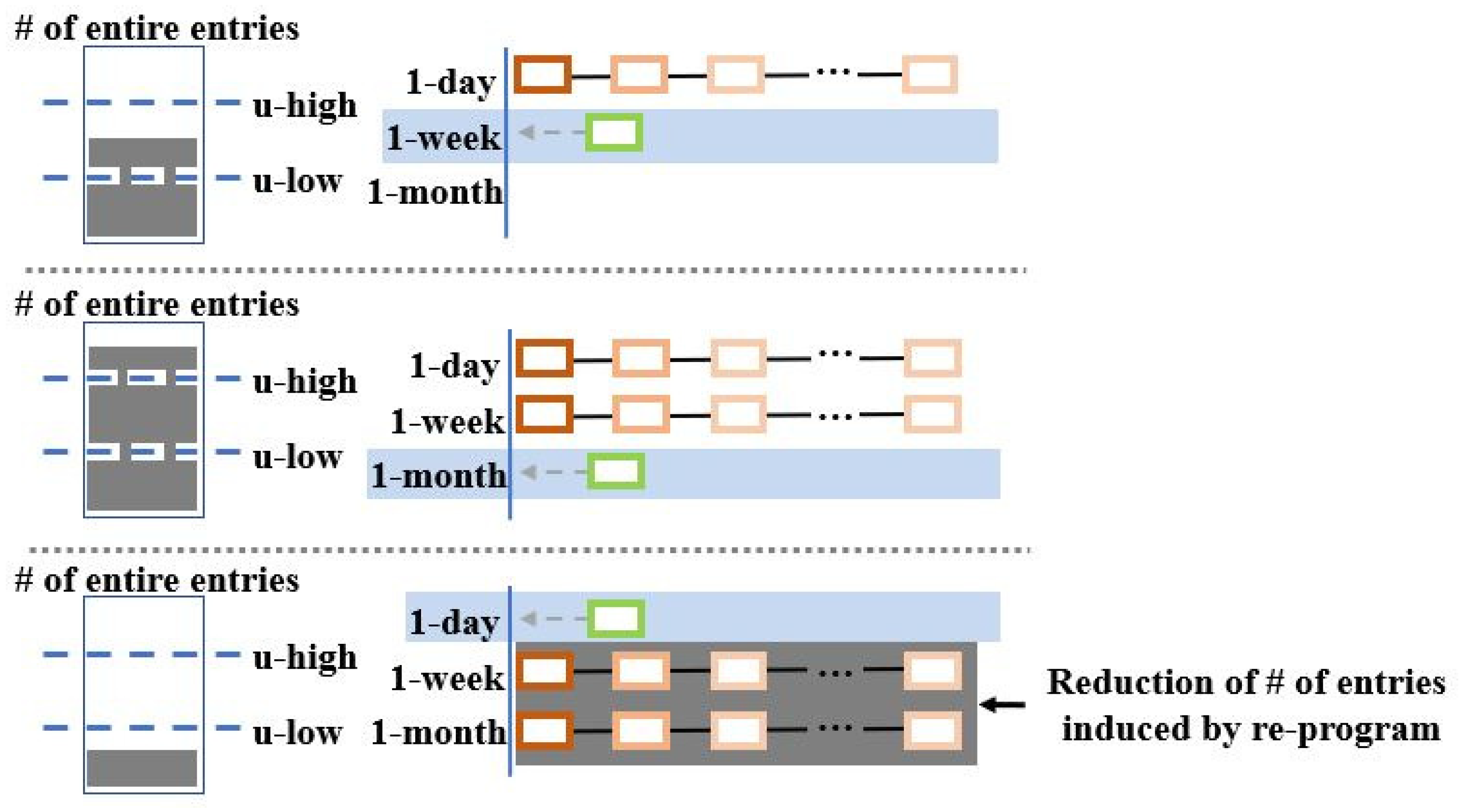 Electronics 12 00843 g008