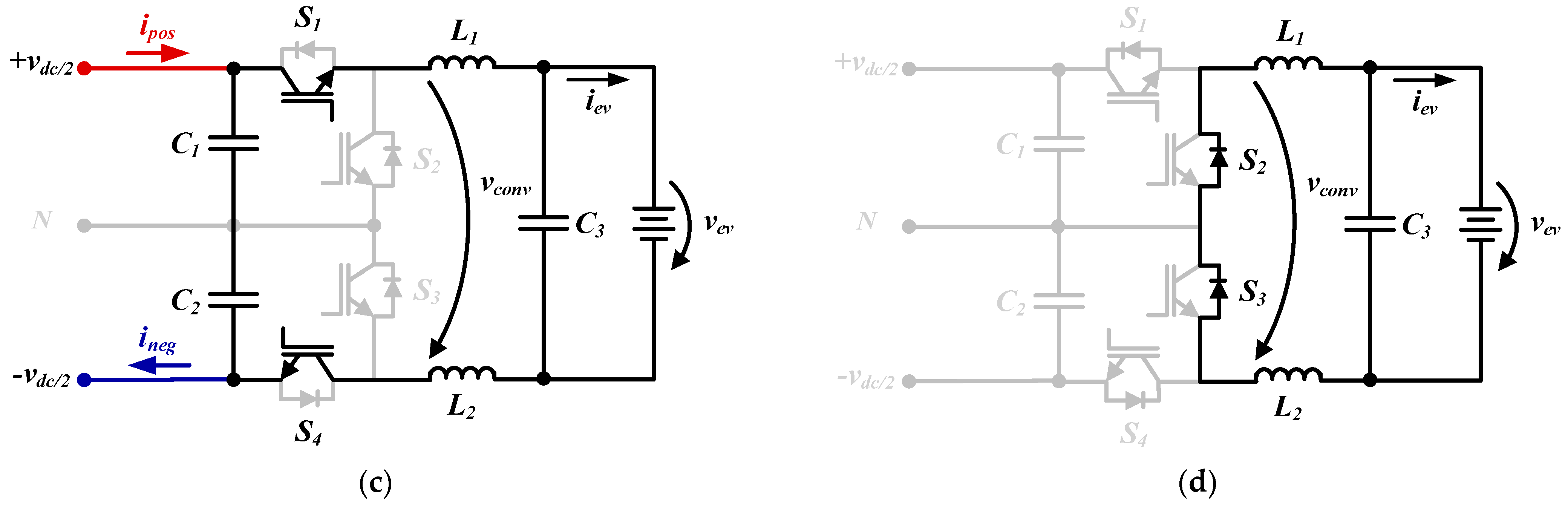 Electronics 12 00851 g005b