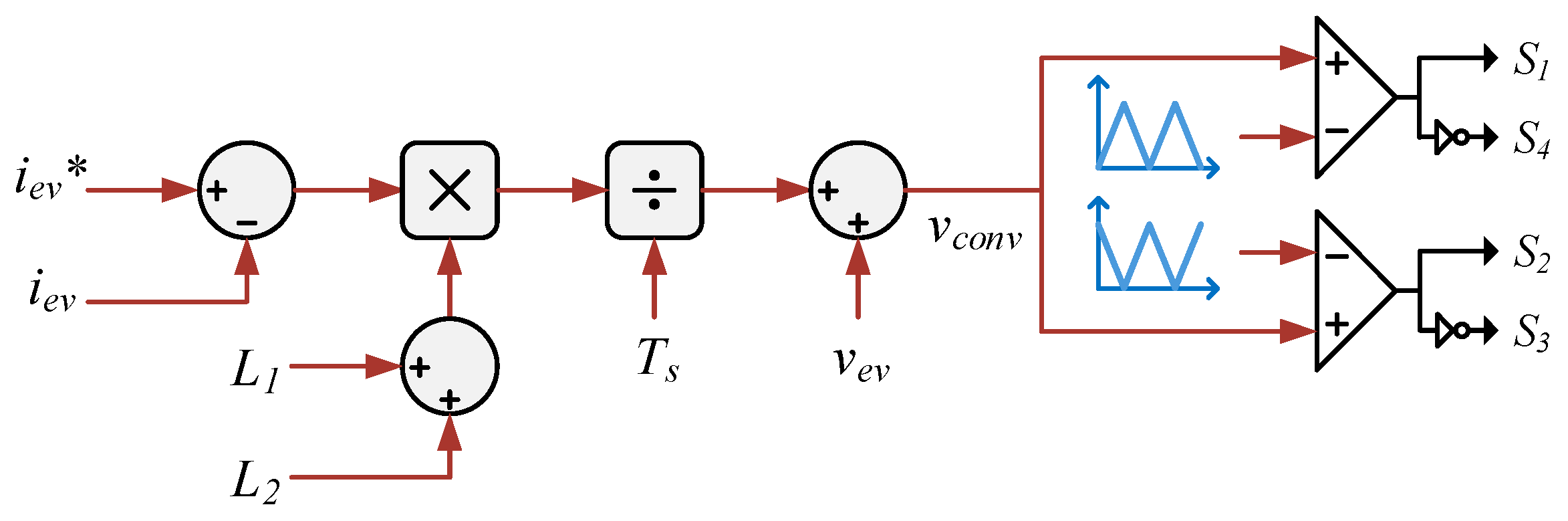 Electronics 12 00851 g006