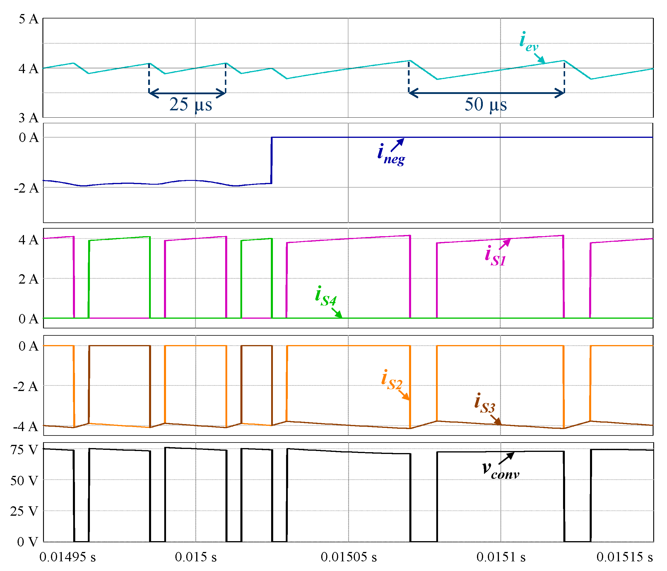 Electronics 12 00851 g008