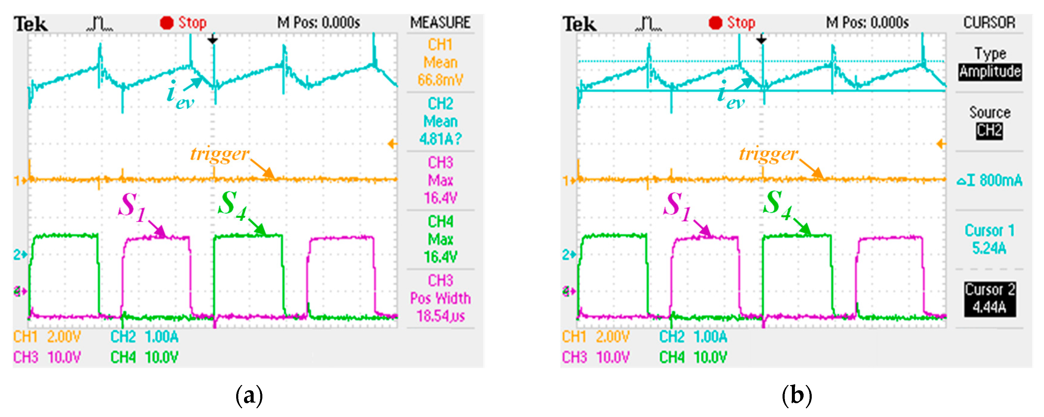 Electronics 12 00851 g013