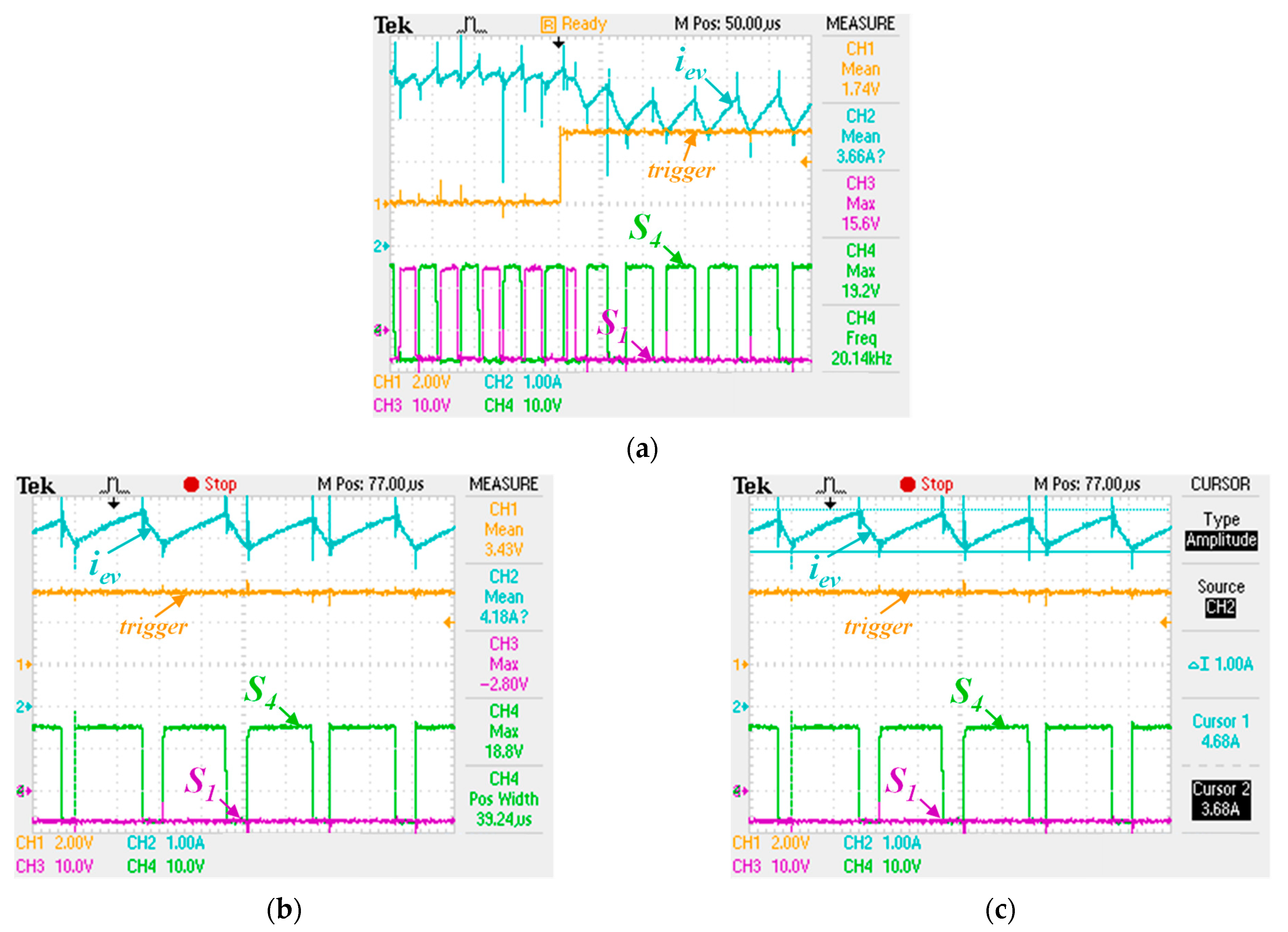 Electronics 12 00851 g014