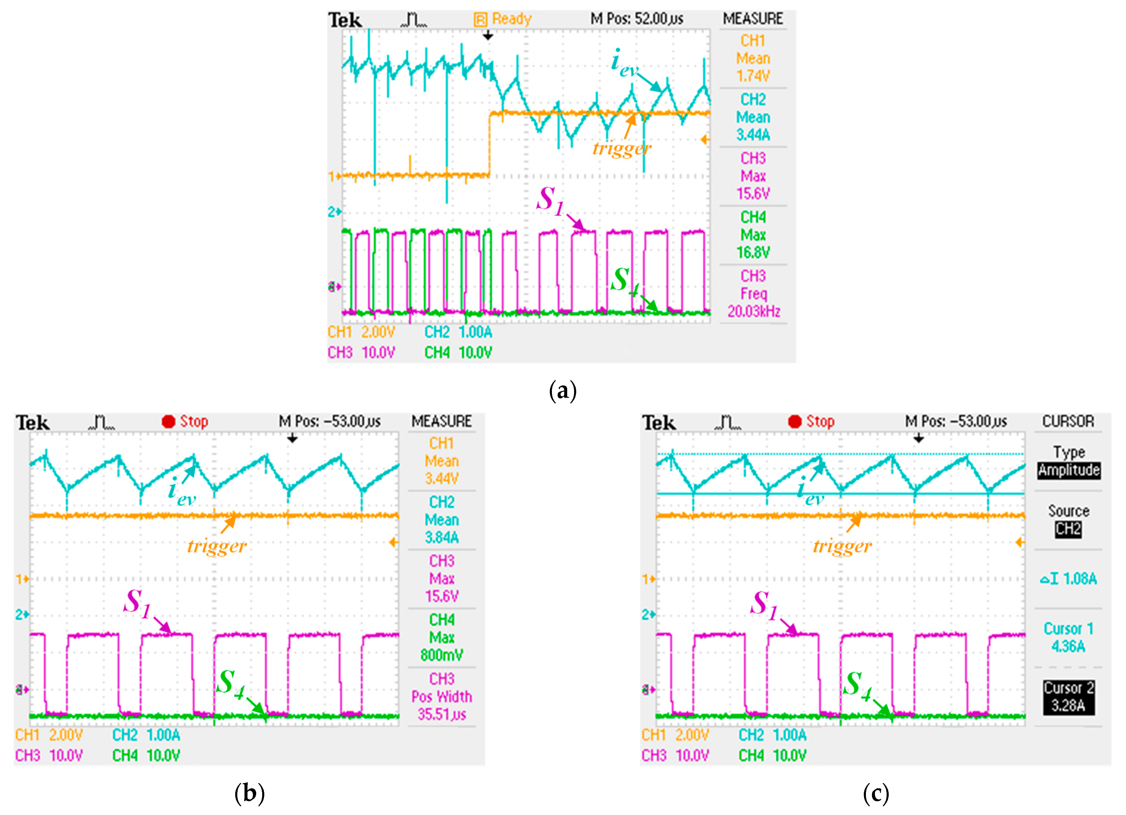 Electronics 12 00851 g015
