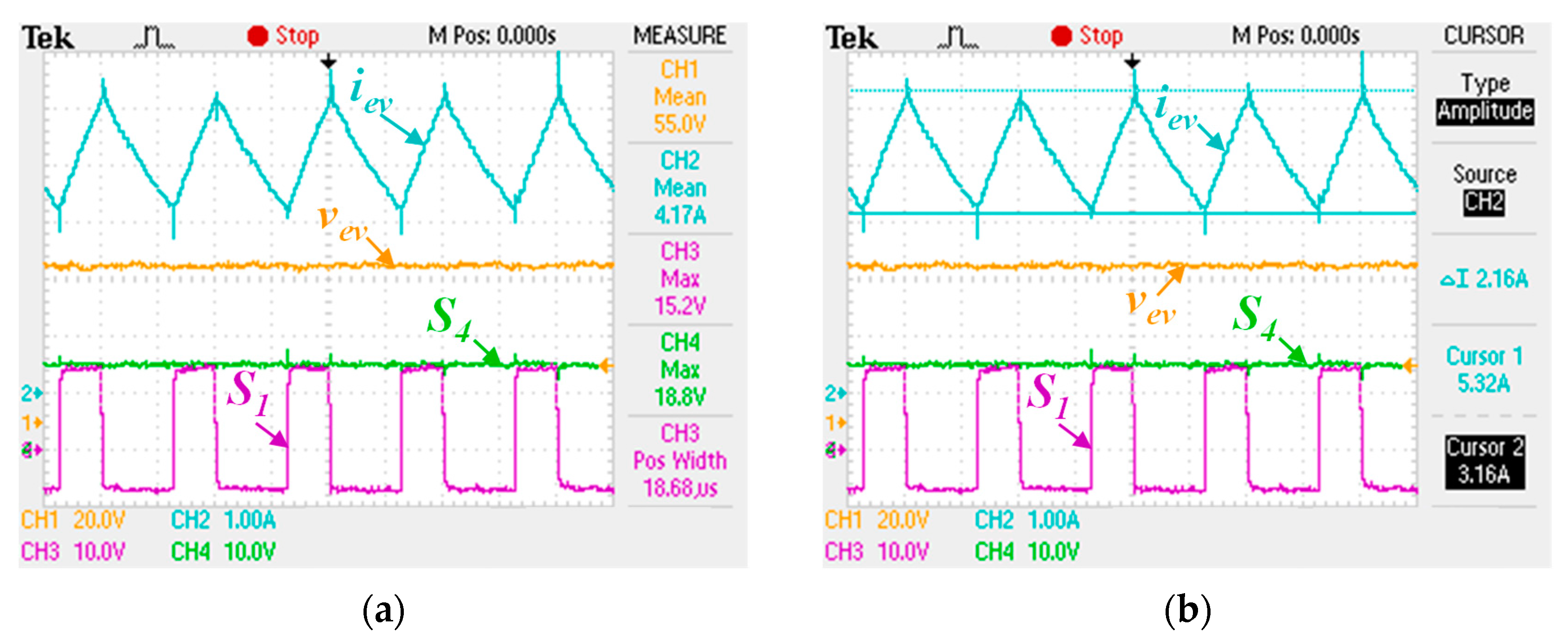 Electronics 12 00851 g016