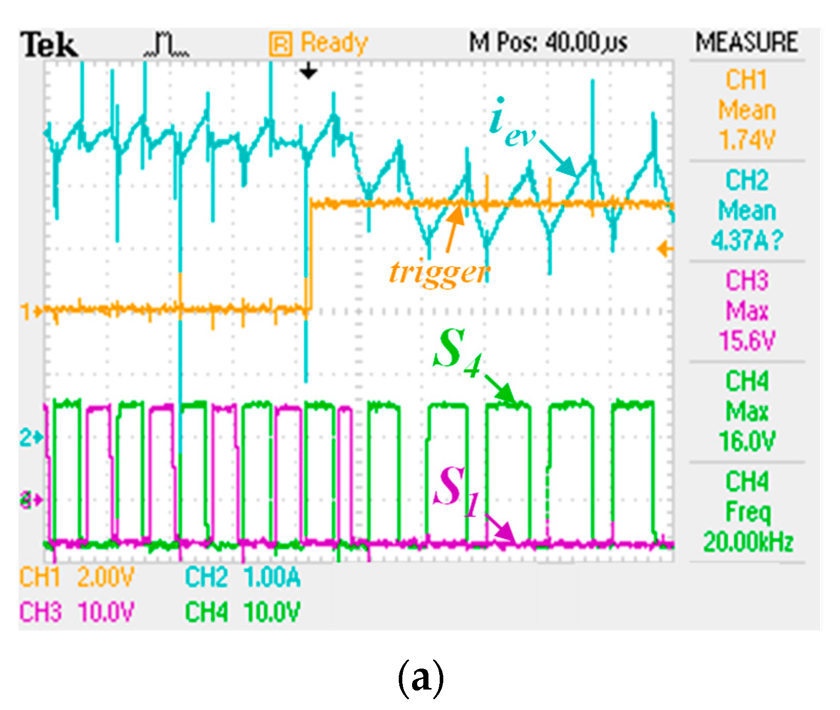 Electronics 12 00851 g017a
