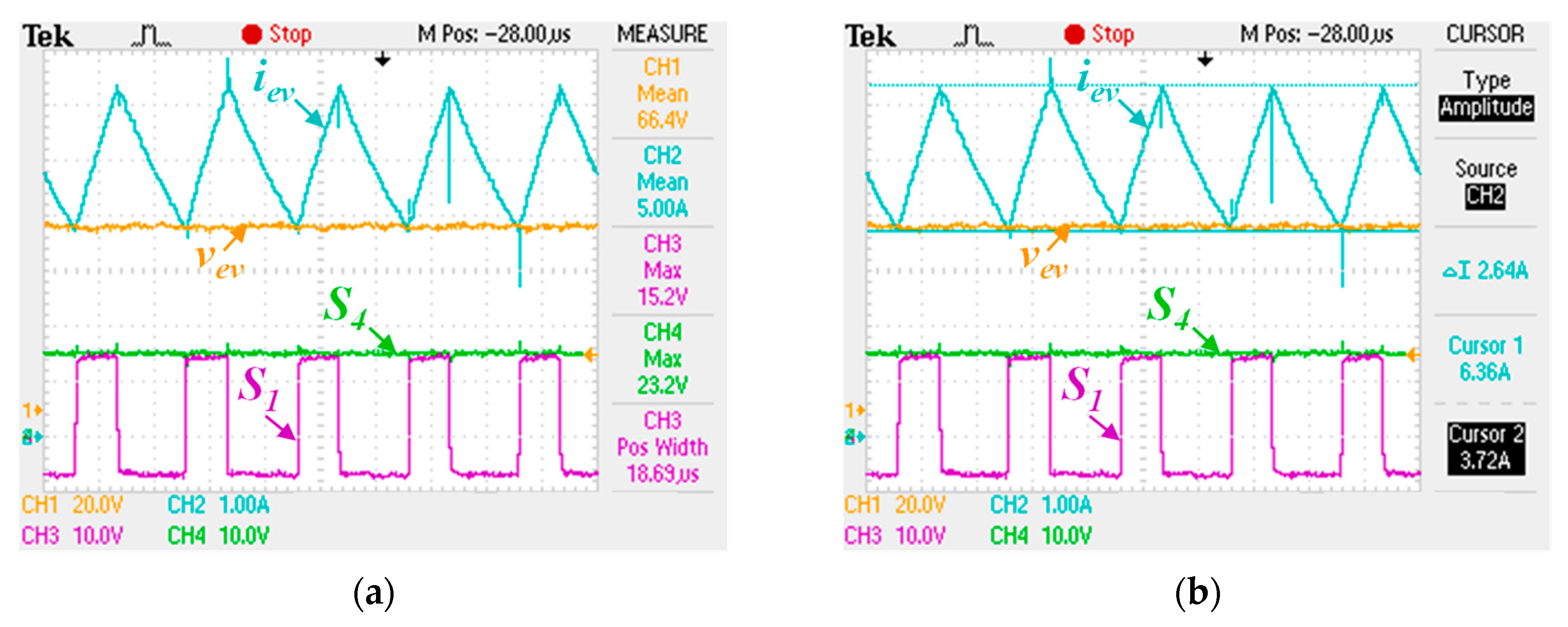 Electronics 12 00851 g019