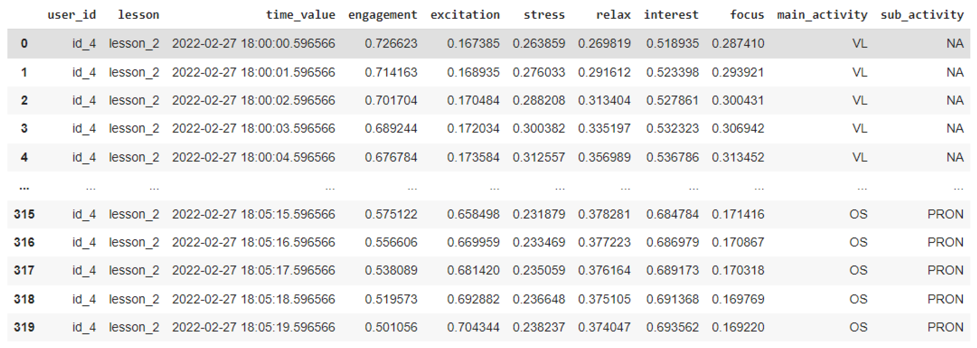Electronics 12 00855 g006