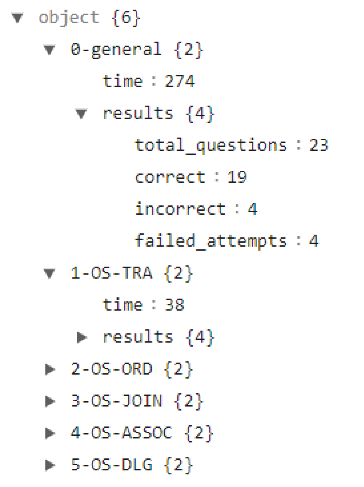 Electronics 12 00855 g007