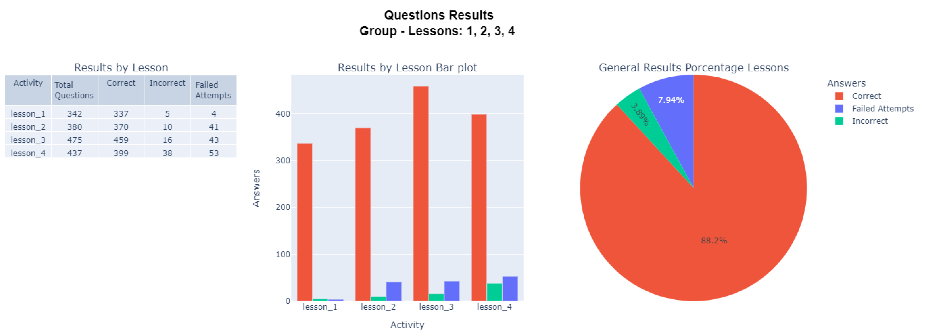 Electronics 12 00855 g009