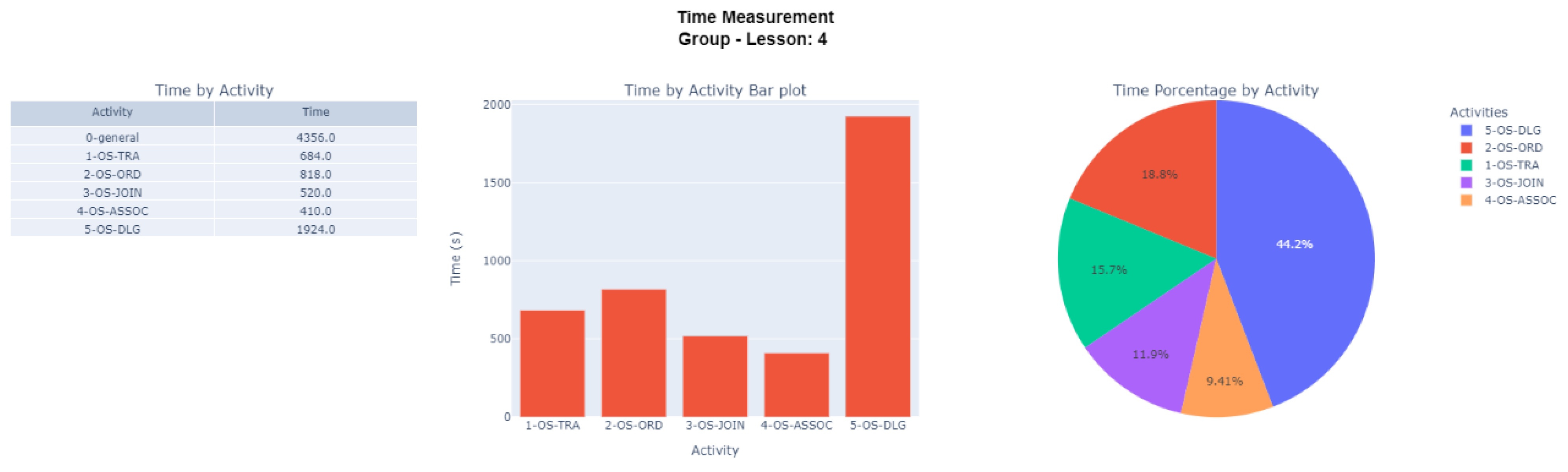 Electronics 12 00855 g011
