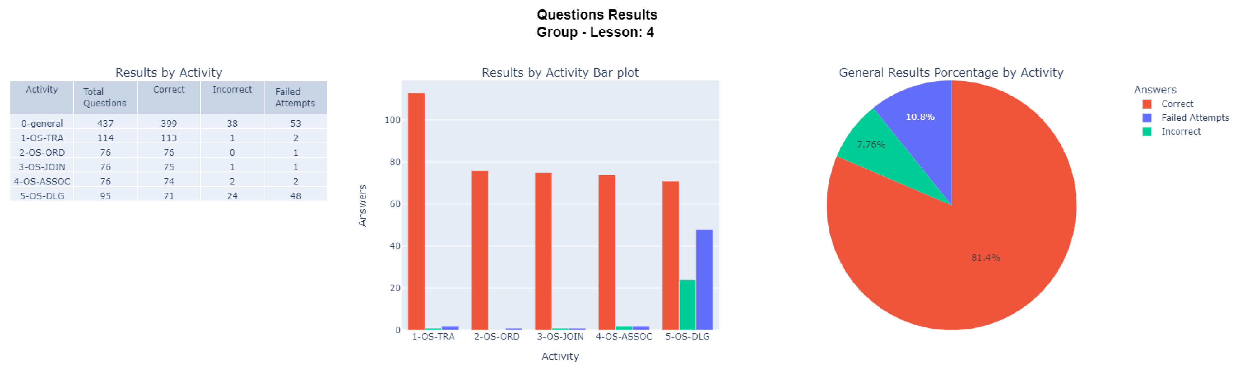 Electronics 12 00855 g012