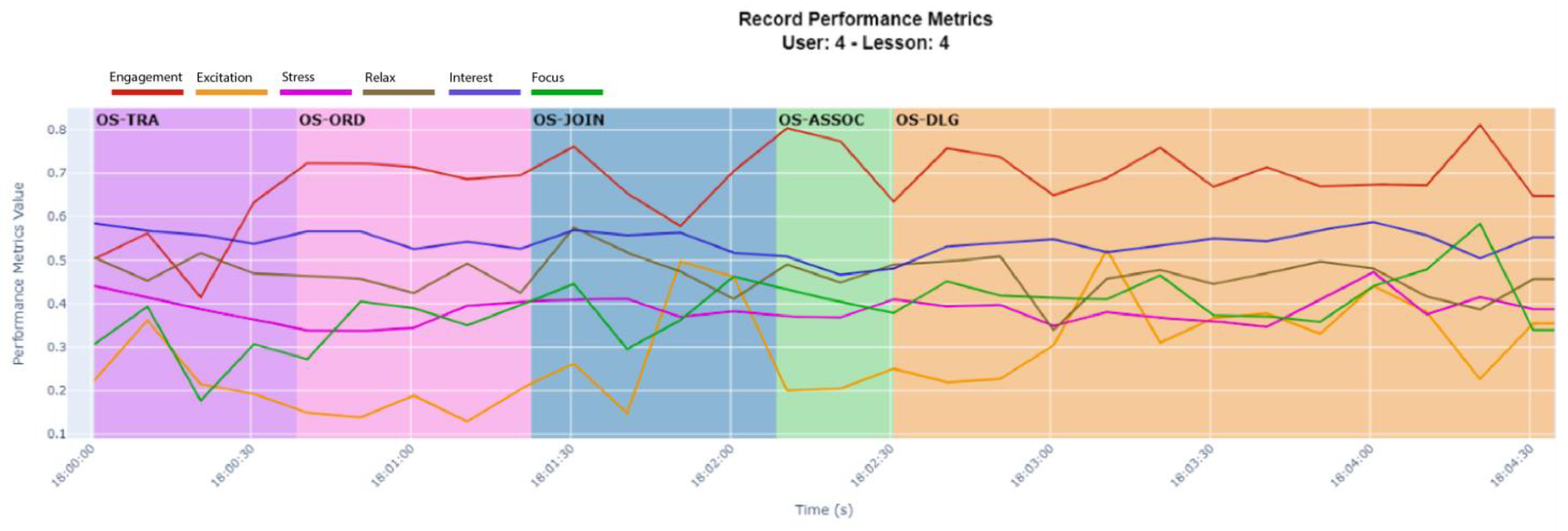 Electronics 12 00855 g013