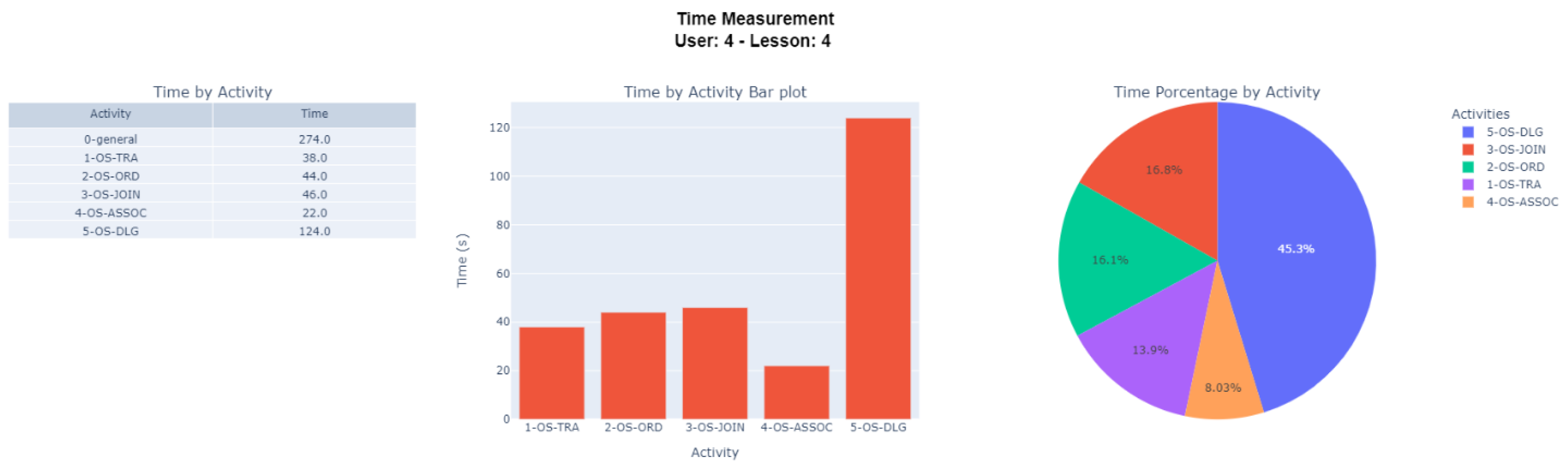 Electronics 12 00855 g015