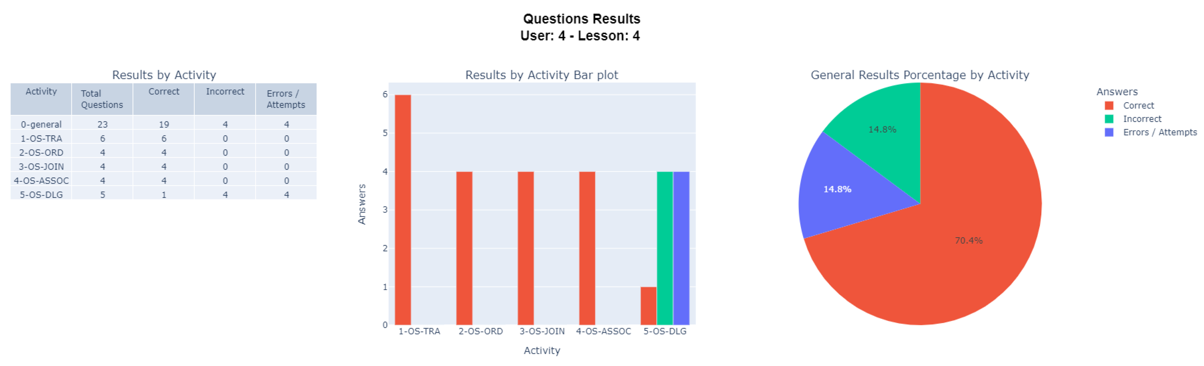 Electronics 12 00855 g016