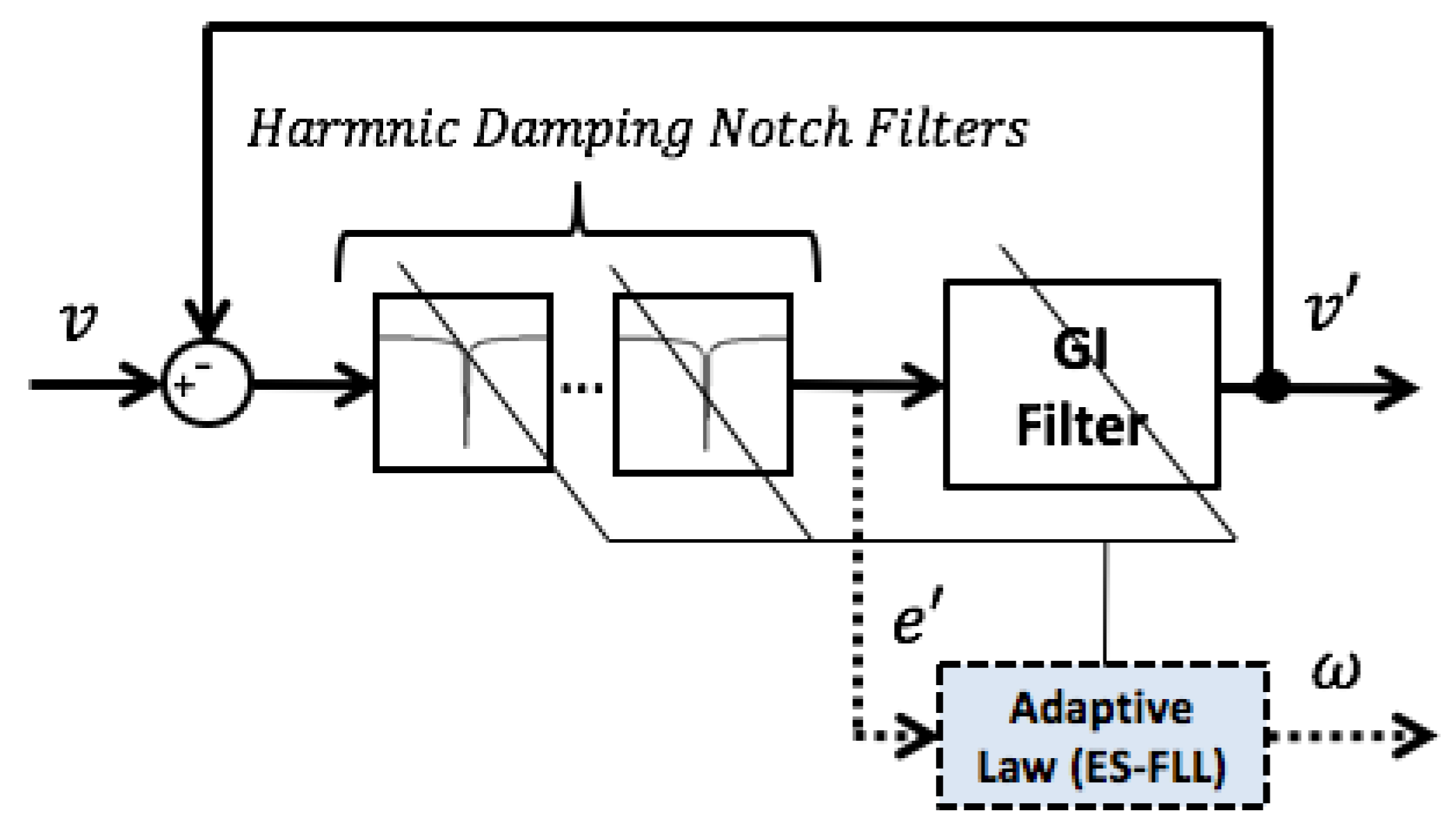 Electronics 12 00860 g003
