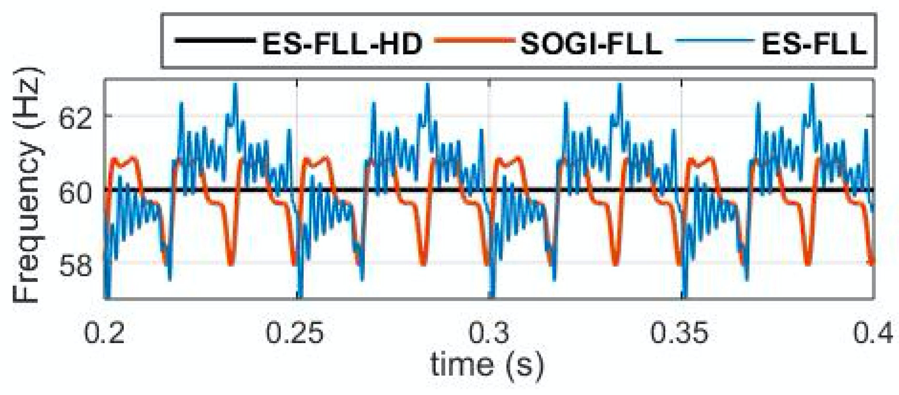 Electronics 12 00860 g007