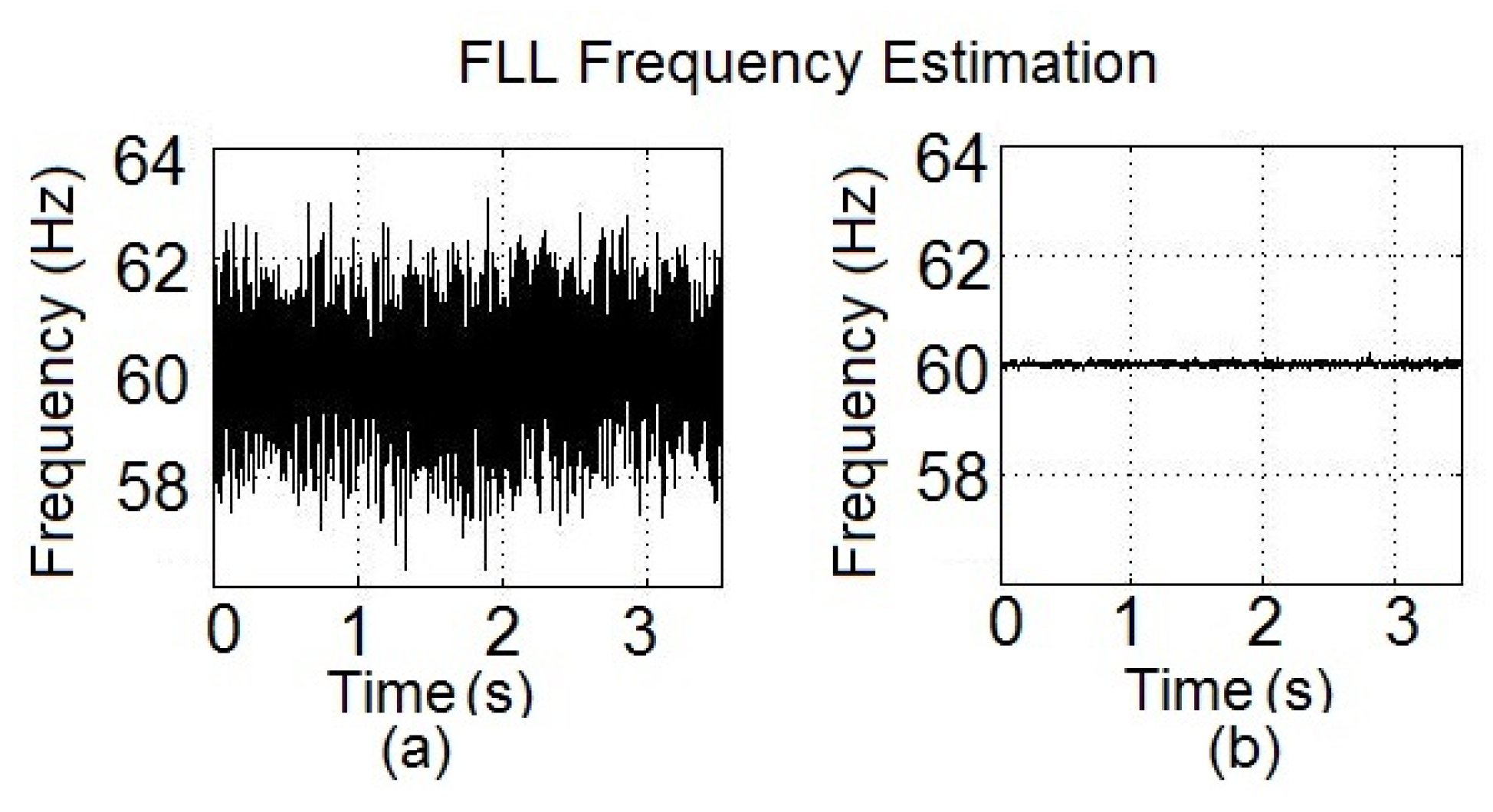 Electronics 12 00860 g009