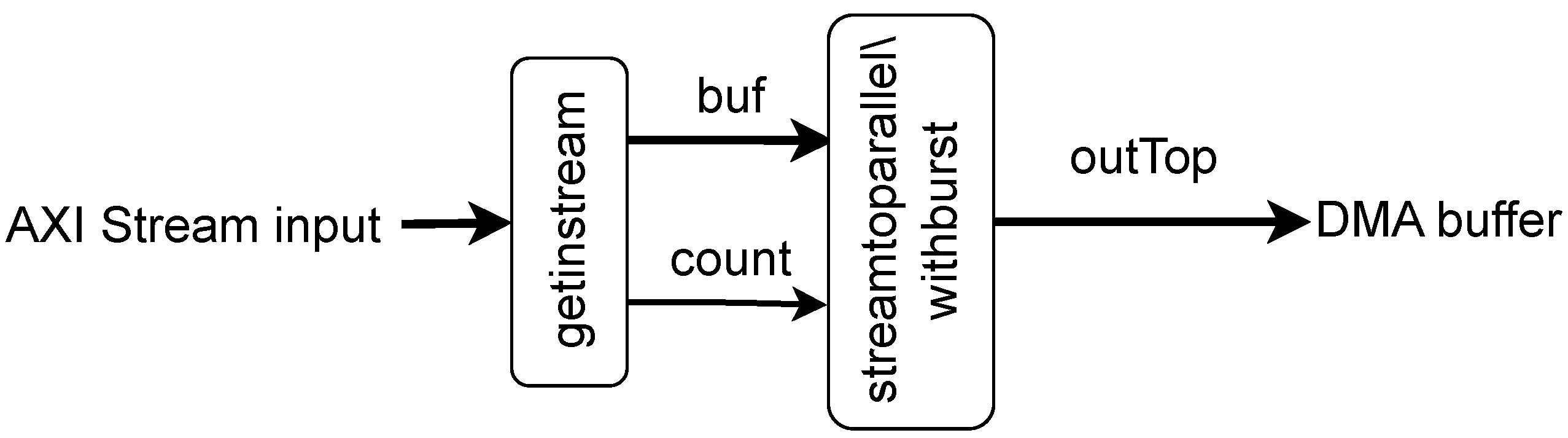 Electronics 12 00883 g006