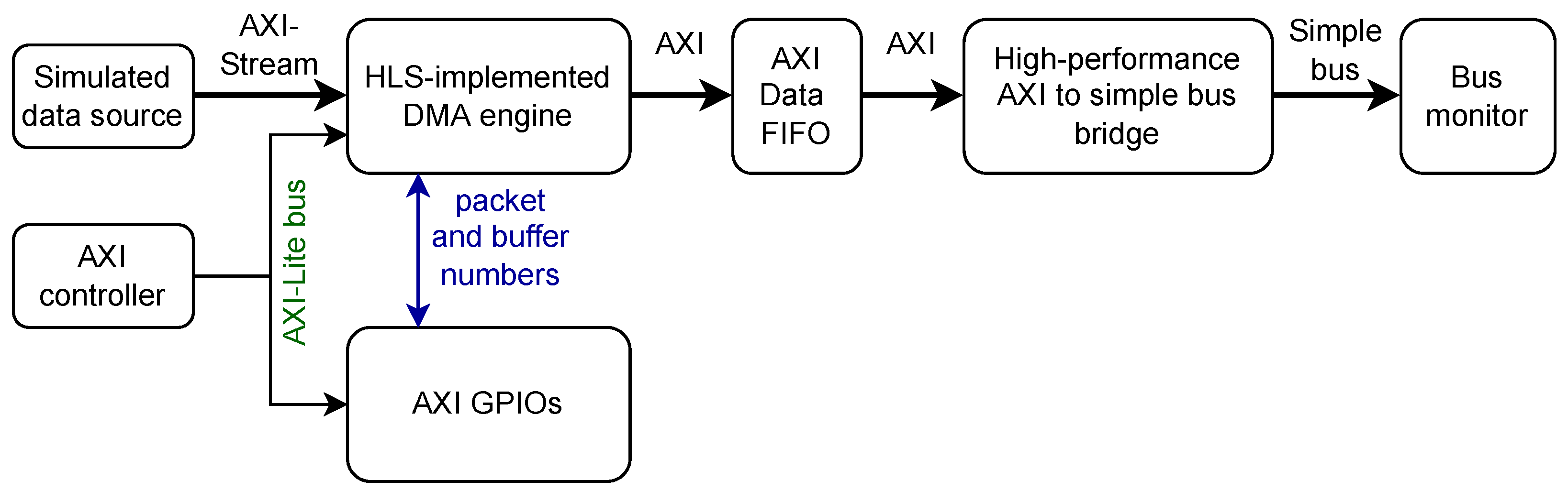 Electronics 12 00883 g009