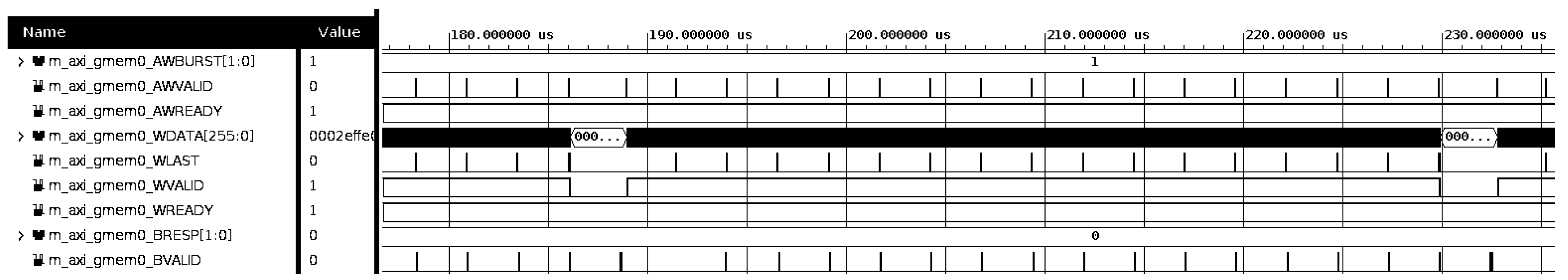 Electronics 12 00883 g011
