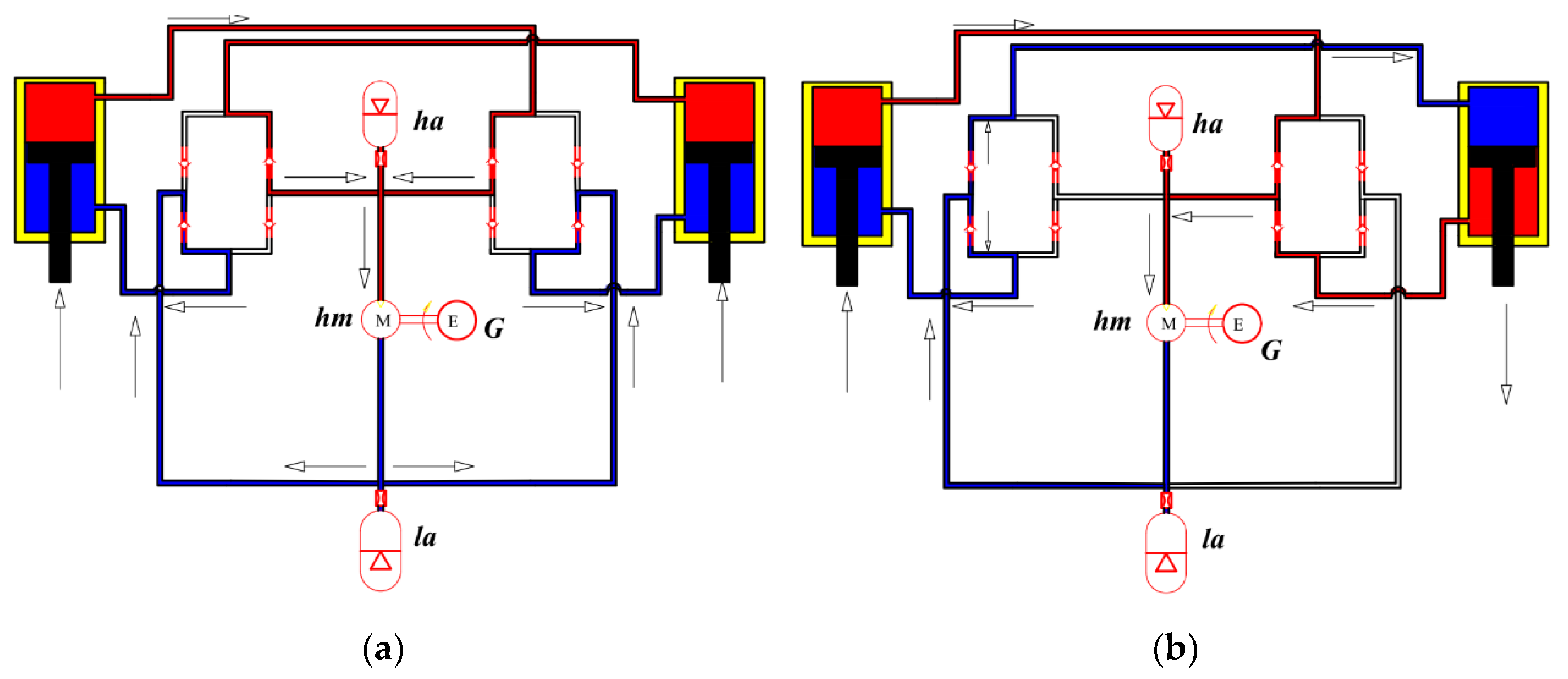 Electronics 12 00891 g001 Electronics 12 00891 g001