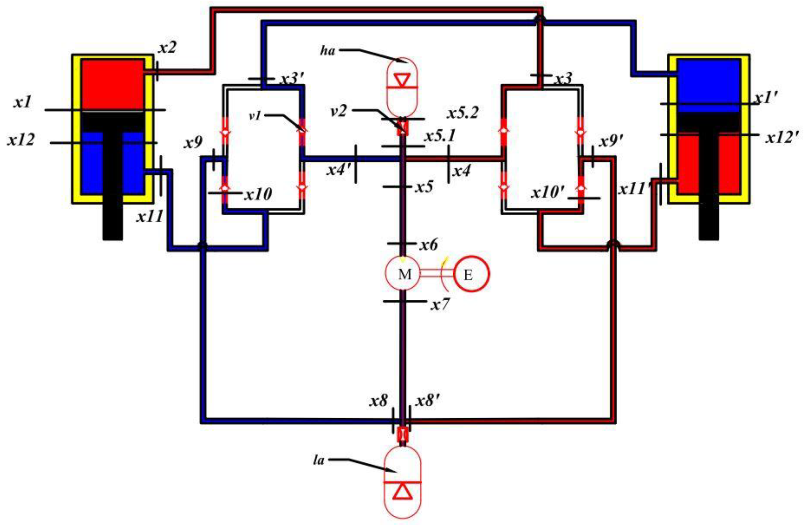 Electronics 12 00891 g003 Electronics 12 00891 g003