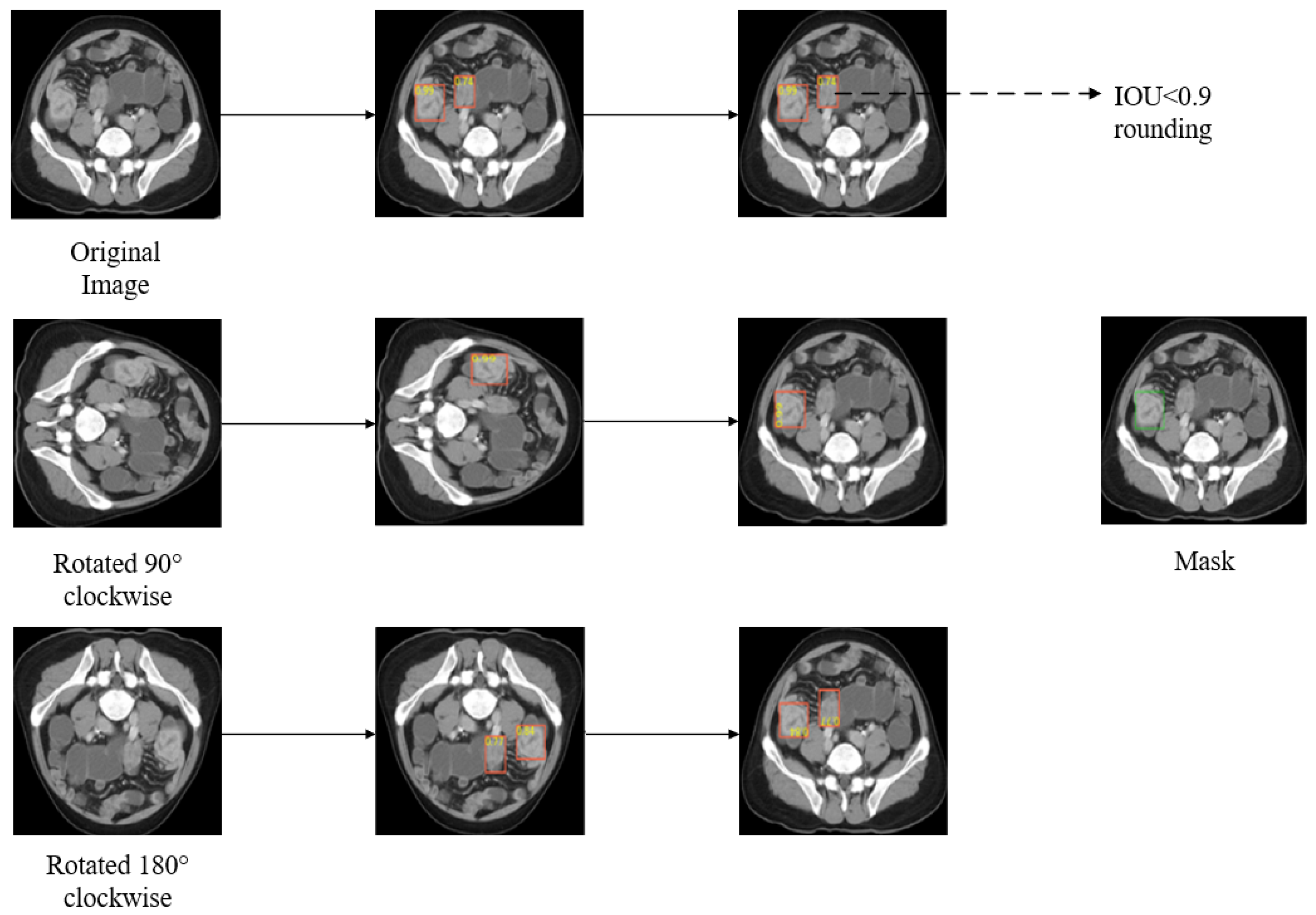 Electronics 12 00904 g003