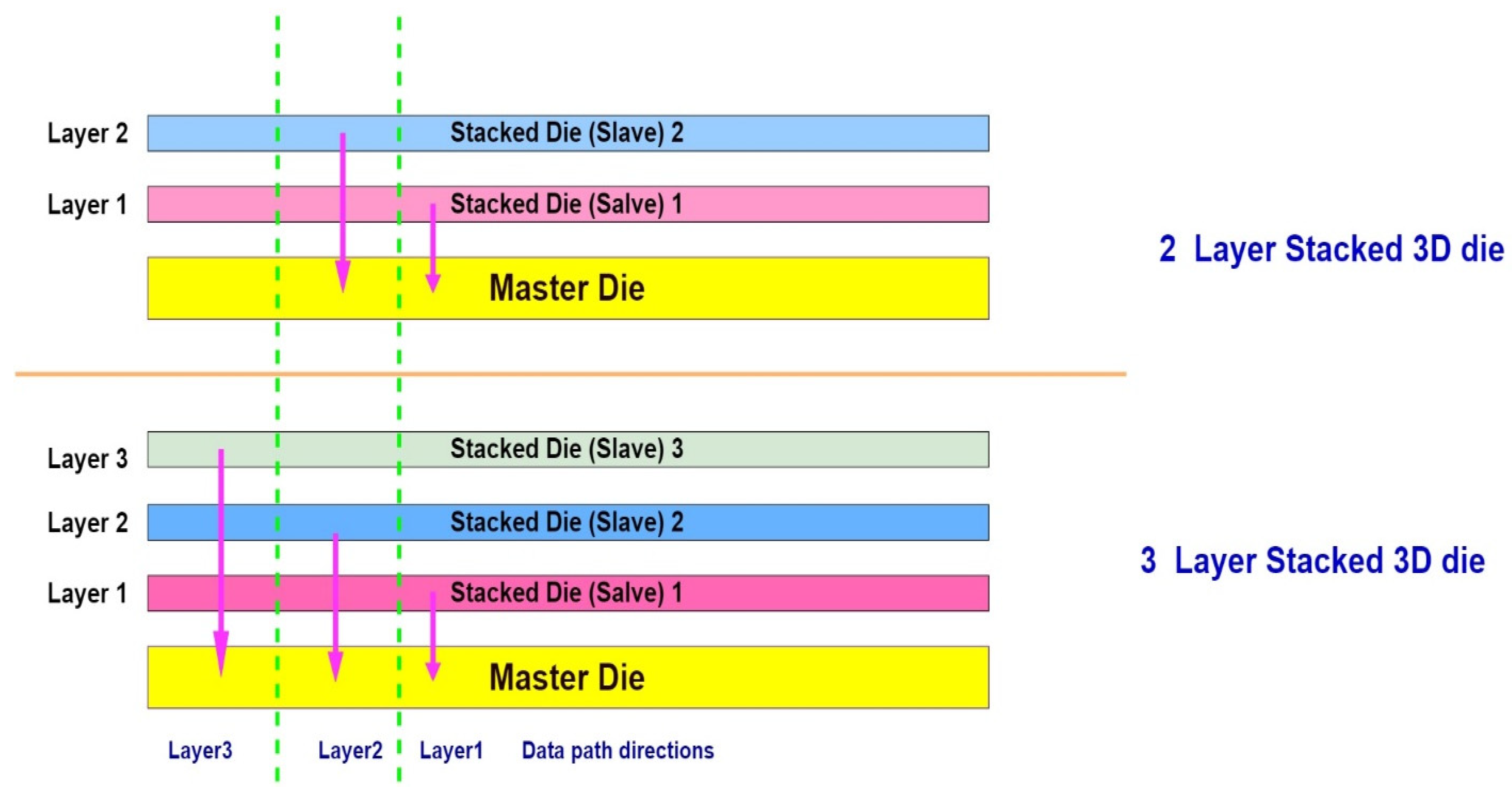 Electronics 12 00908 g005