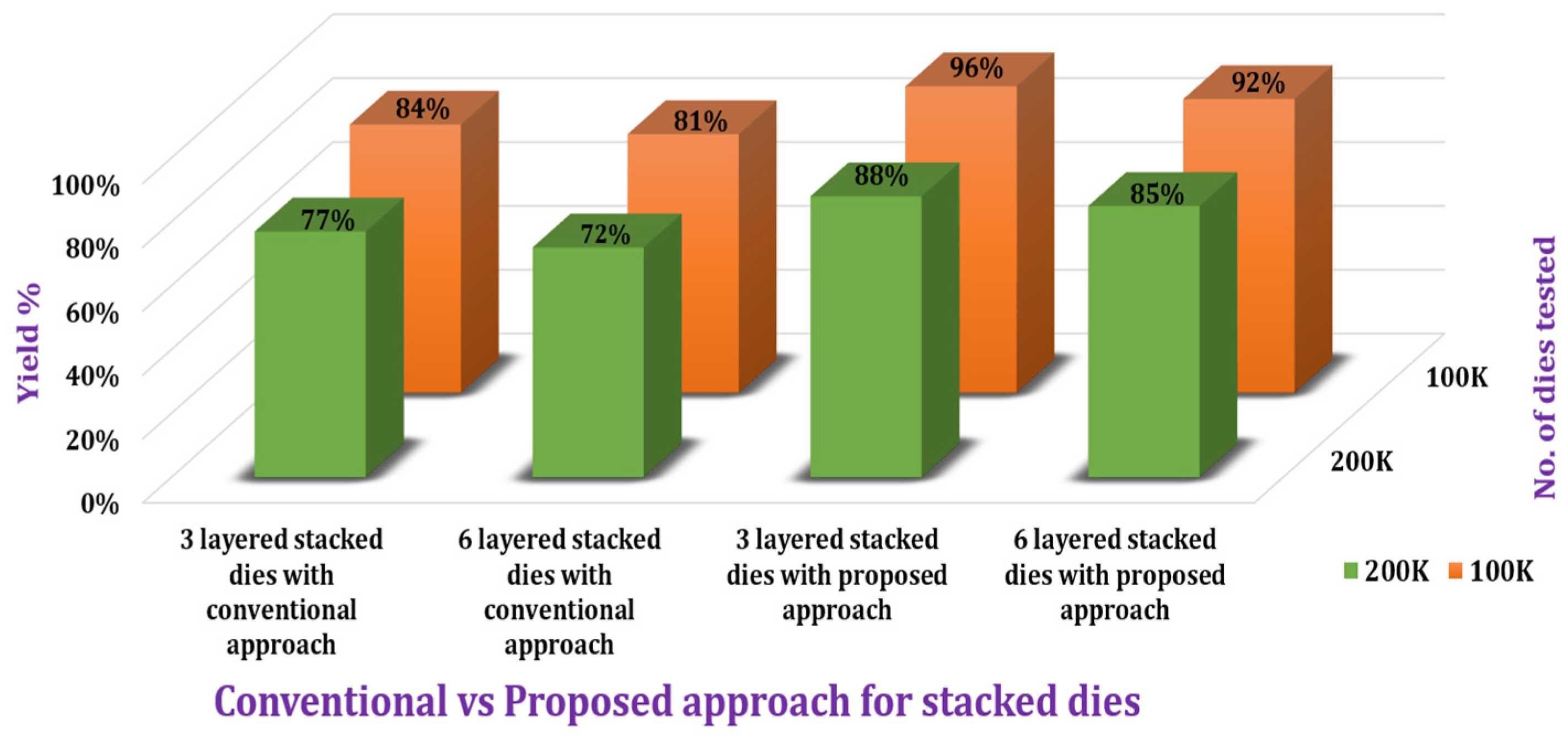 Electronics 12 00908 g013