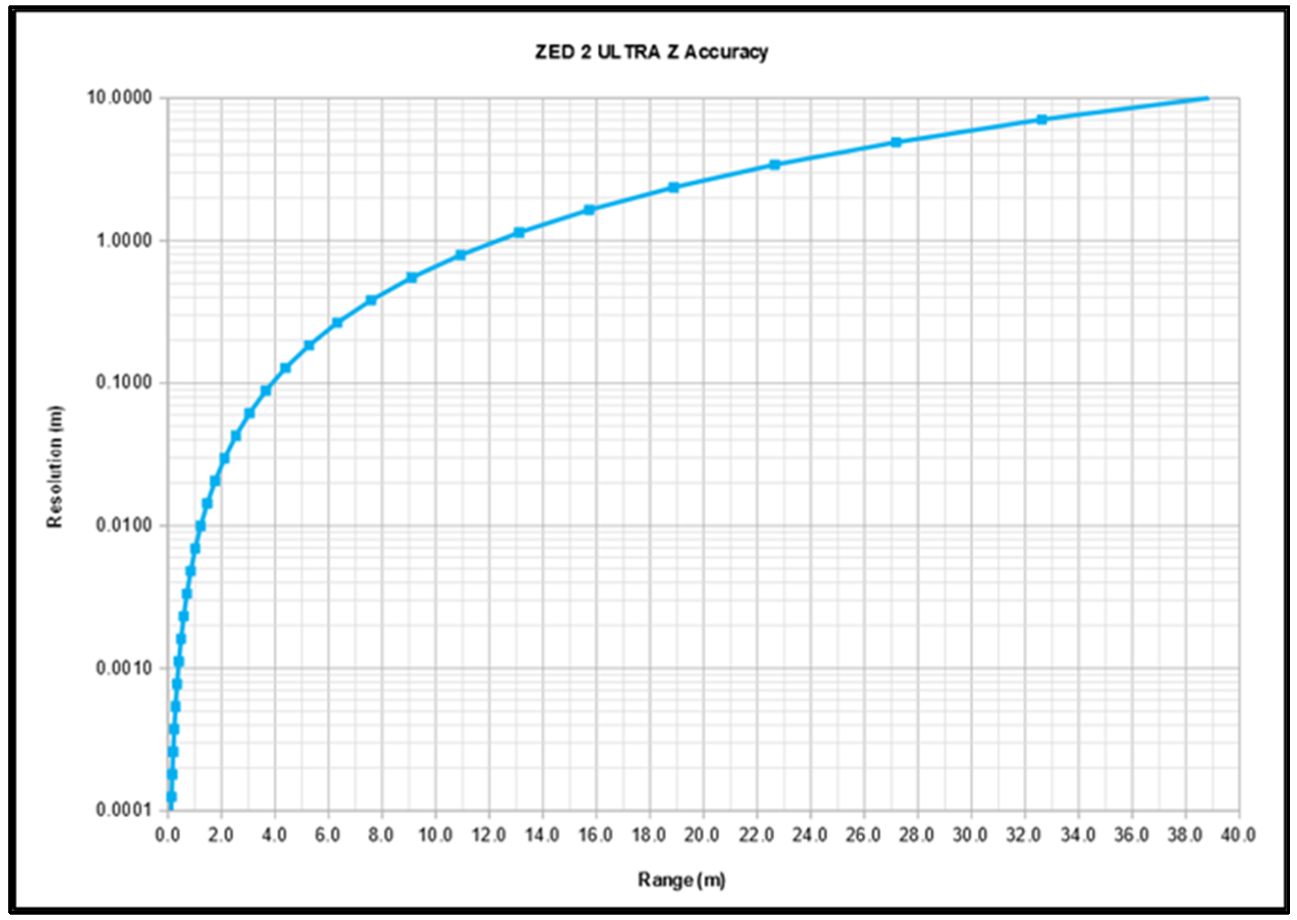 Electronics 12 00912 g002