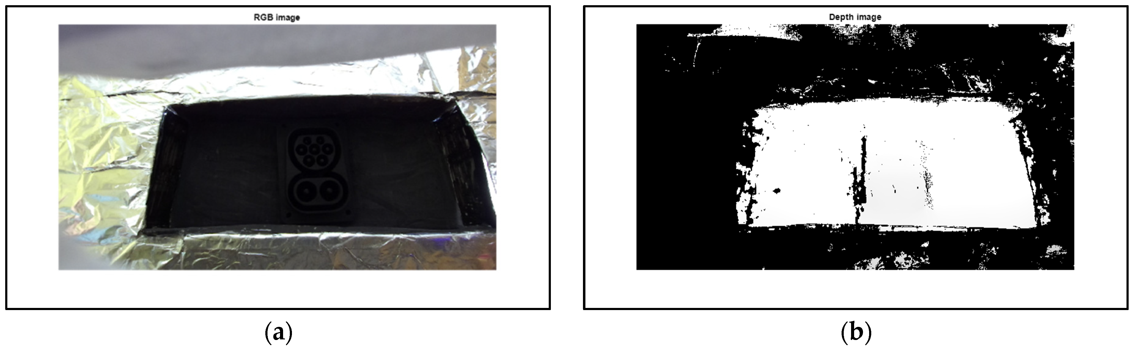 Electronics 12 00912 g004