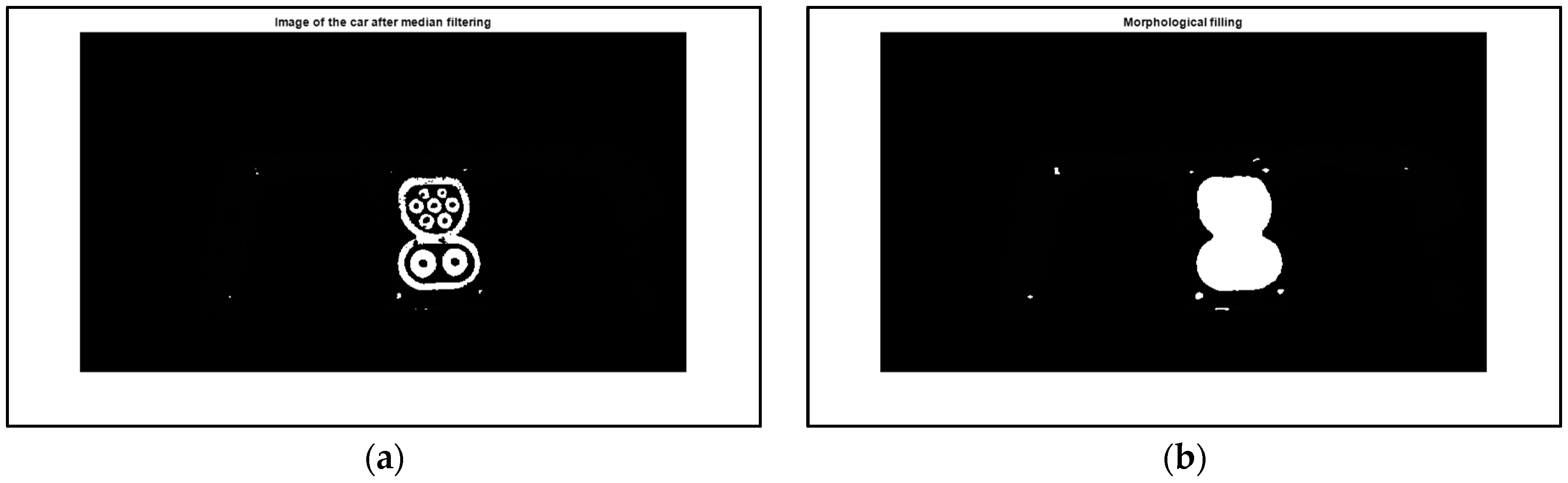 Electronics 12 00912 g006