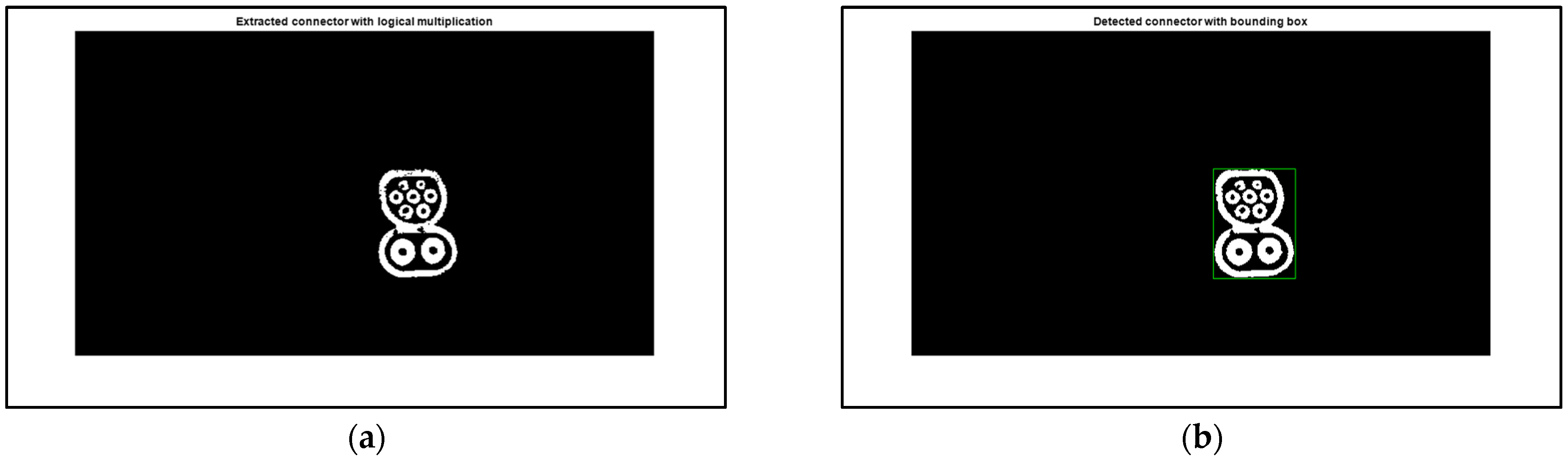 Electronics 12 00912 g008