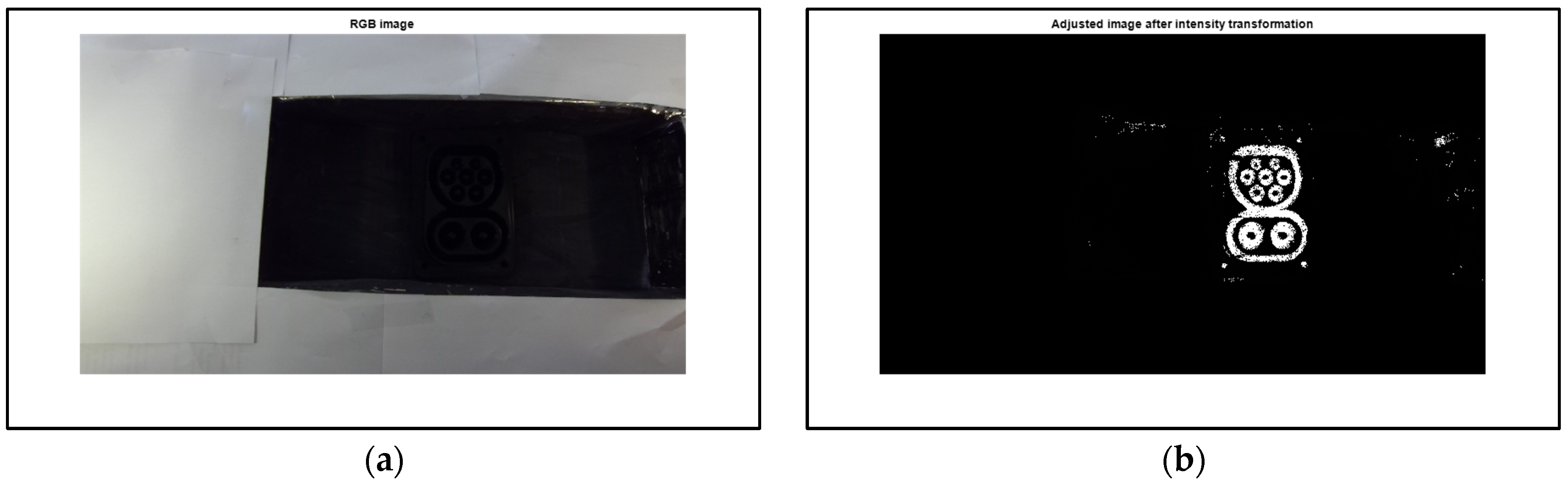 Electronics 12 00912 g012a