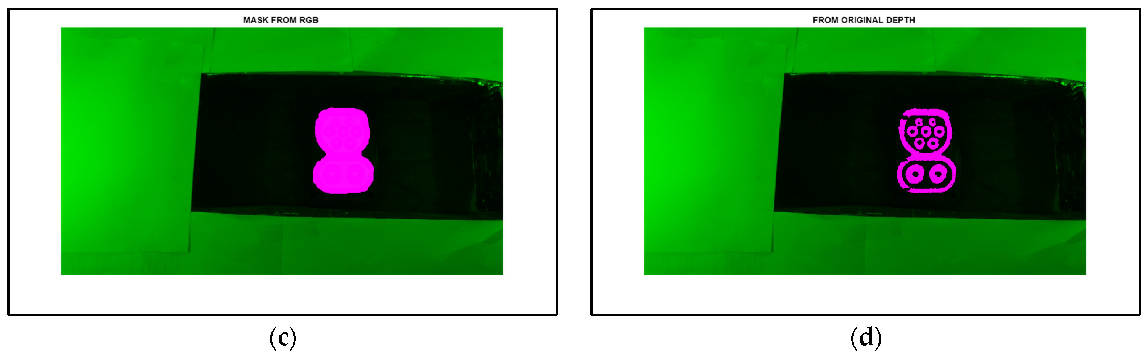 Electronics 12 00912 g012b