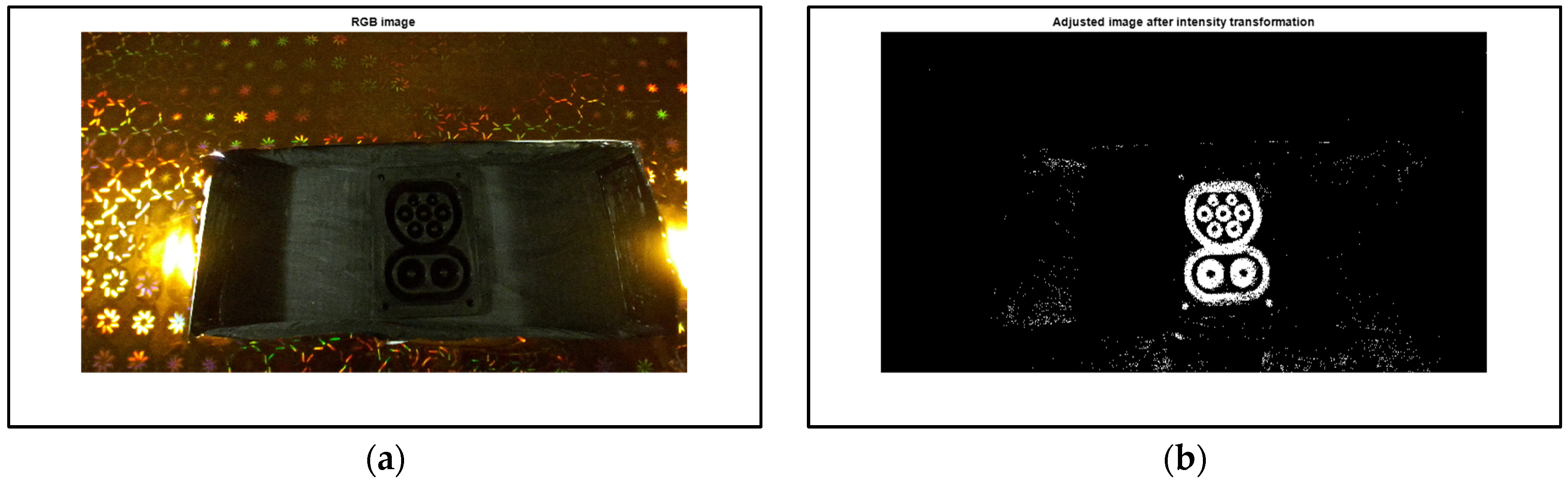 Electronics 12 00912 g014a