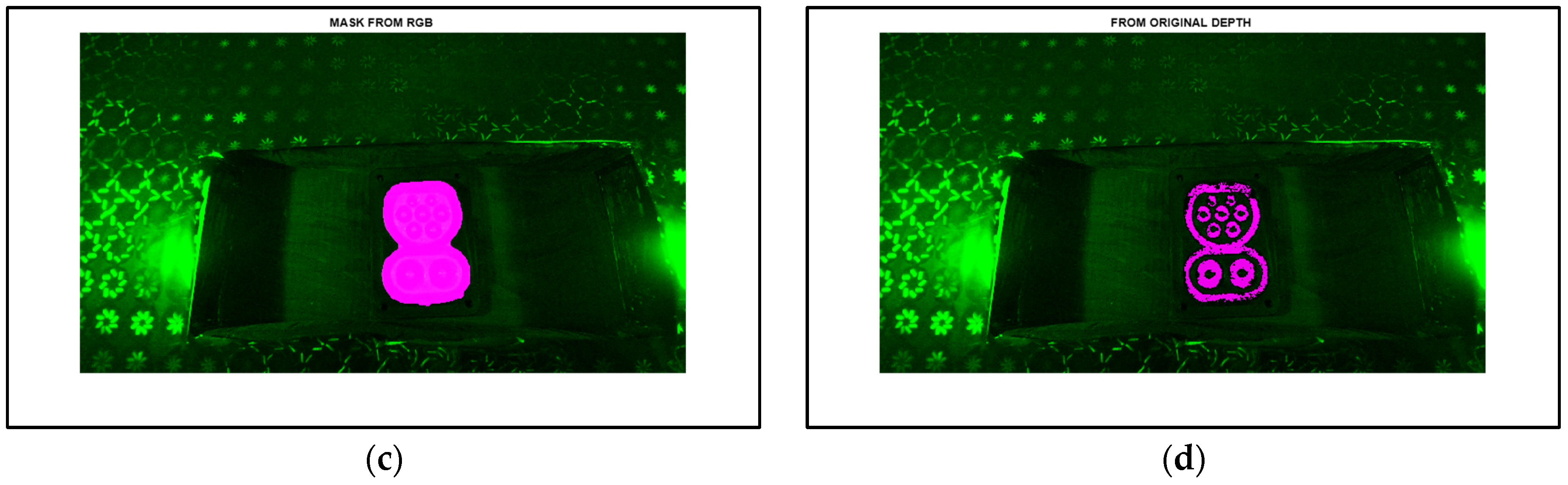 Electronics 12 00912 g014b