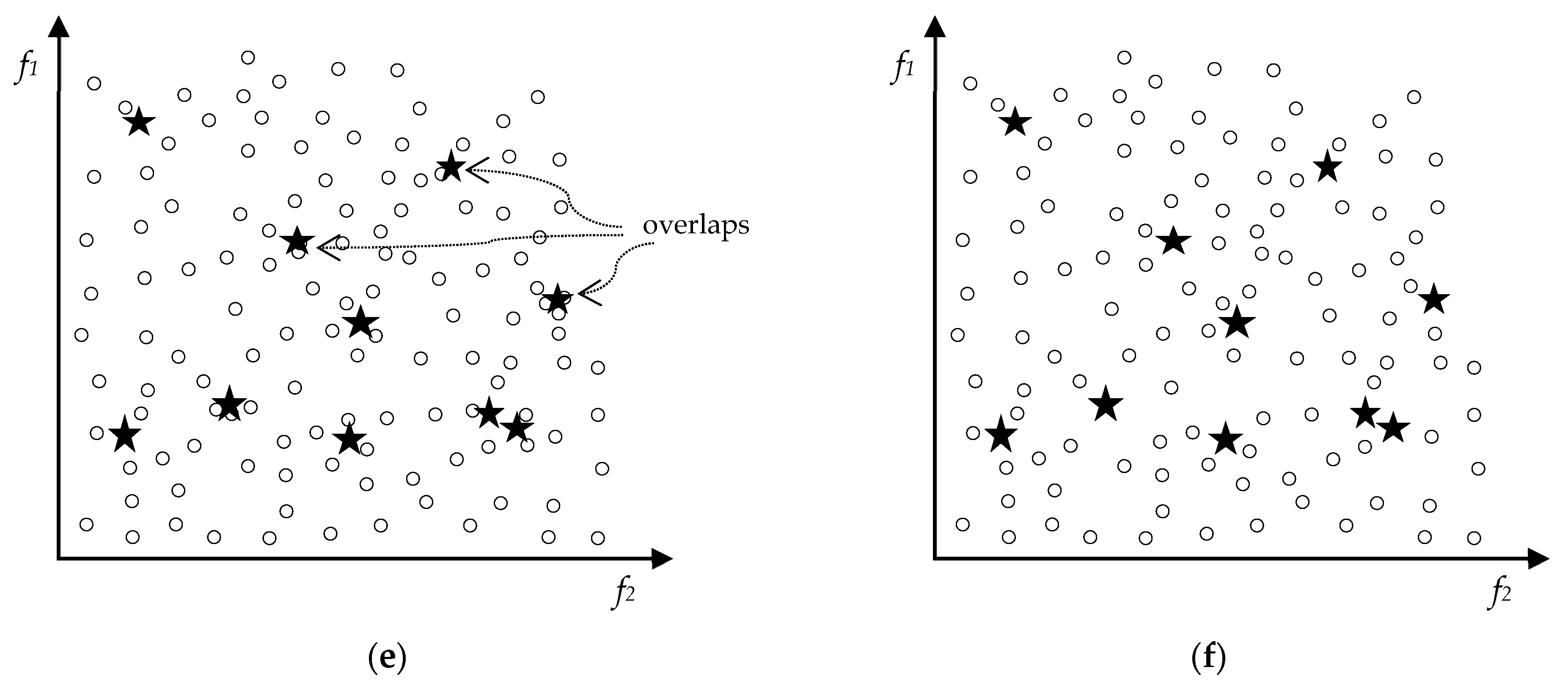 Electronics 12 00913 g002b