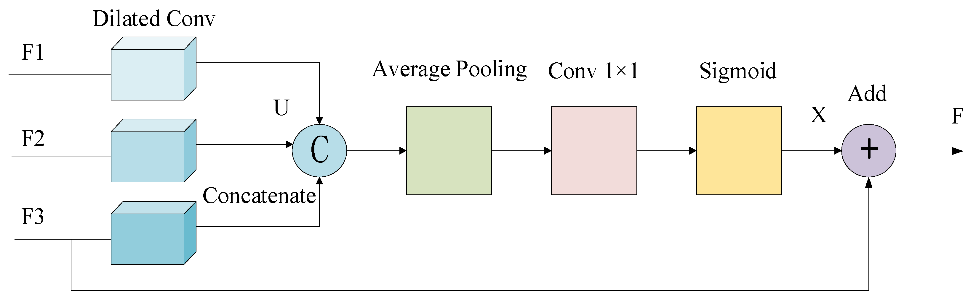Electronics 12 00918 g004