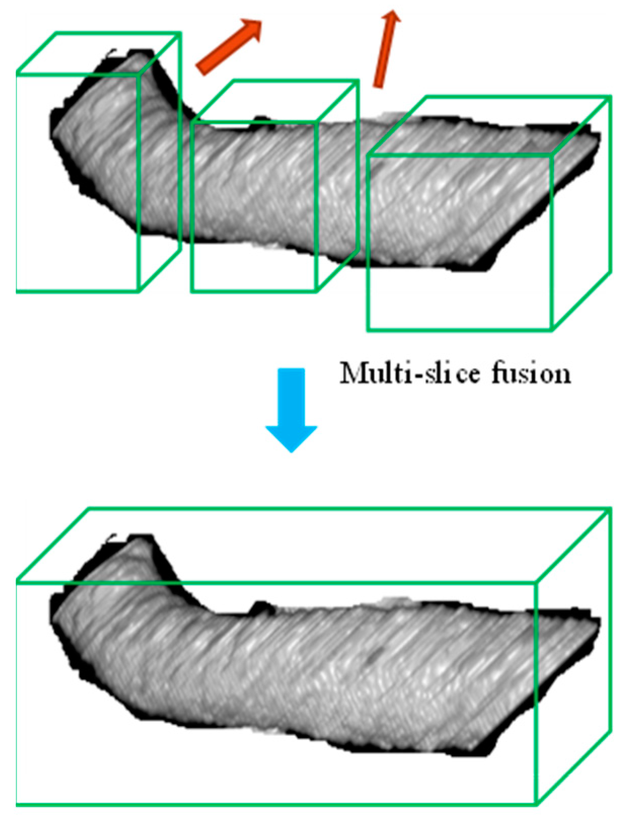Electronics 12 00928 g012