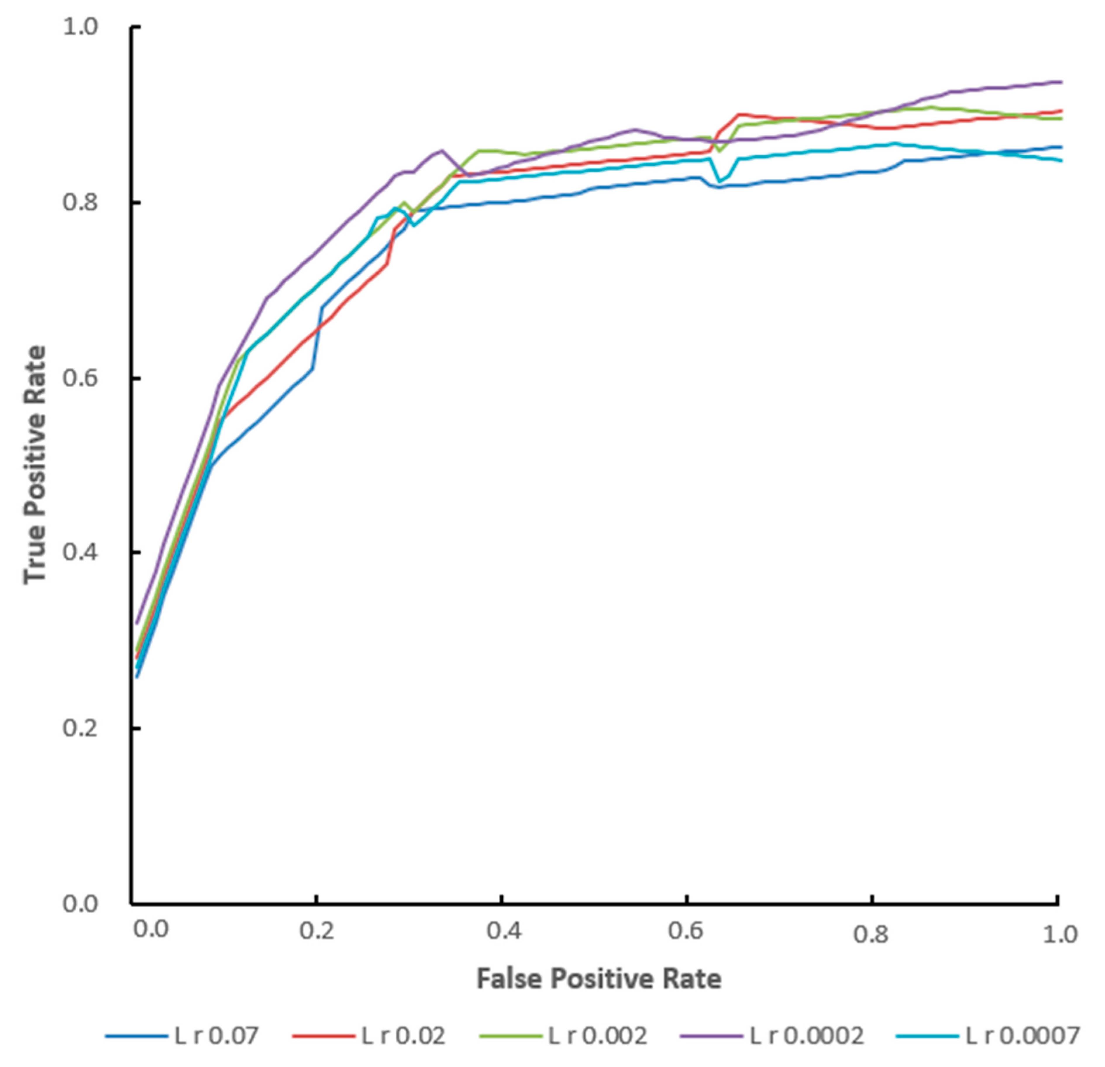 Electronics 12 00929 g006