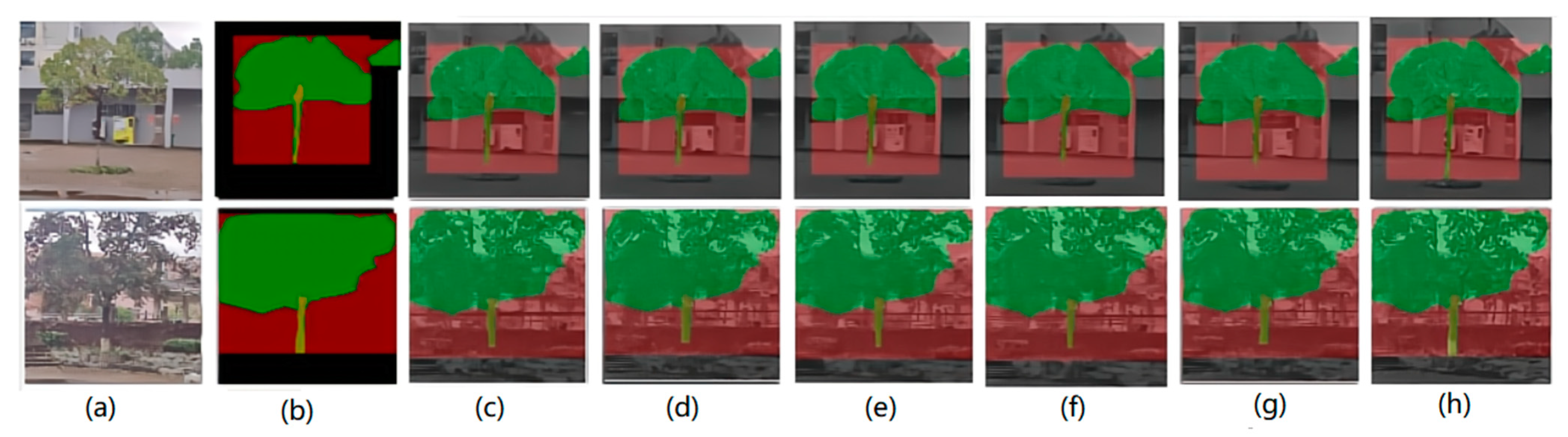 Electronics 12 00929 g008
