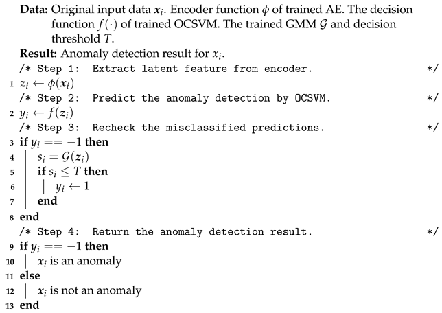 Electronics 12 00930 i001