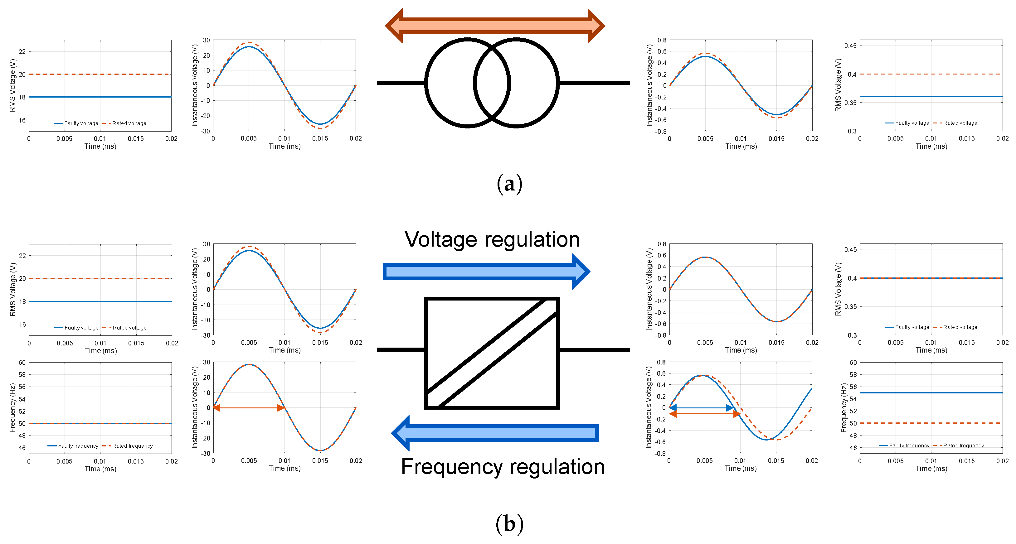Electronics 12 00931 g004 Electronics 12 00931 g004