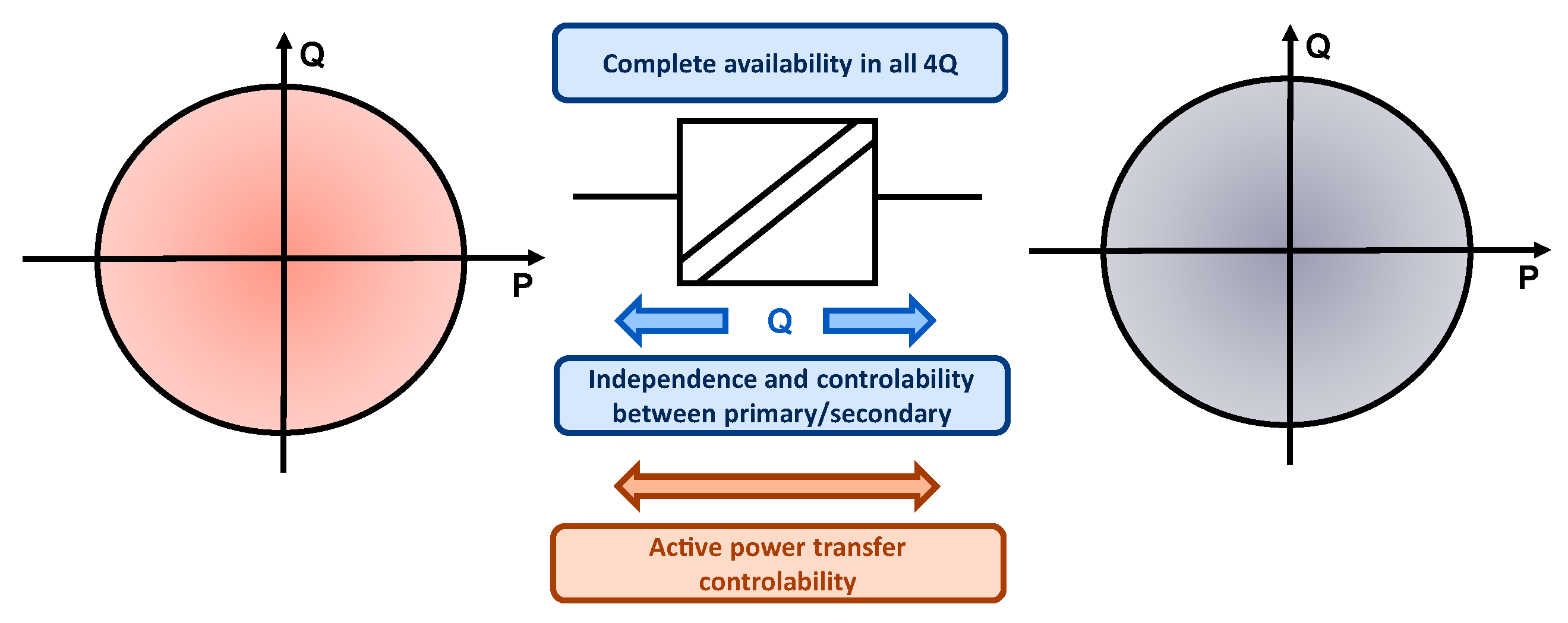 Electronics 12 00931 g005 Electronics 12 00931 g005