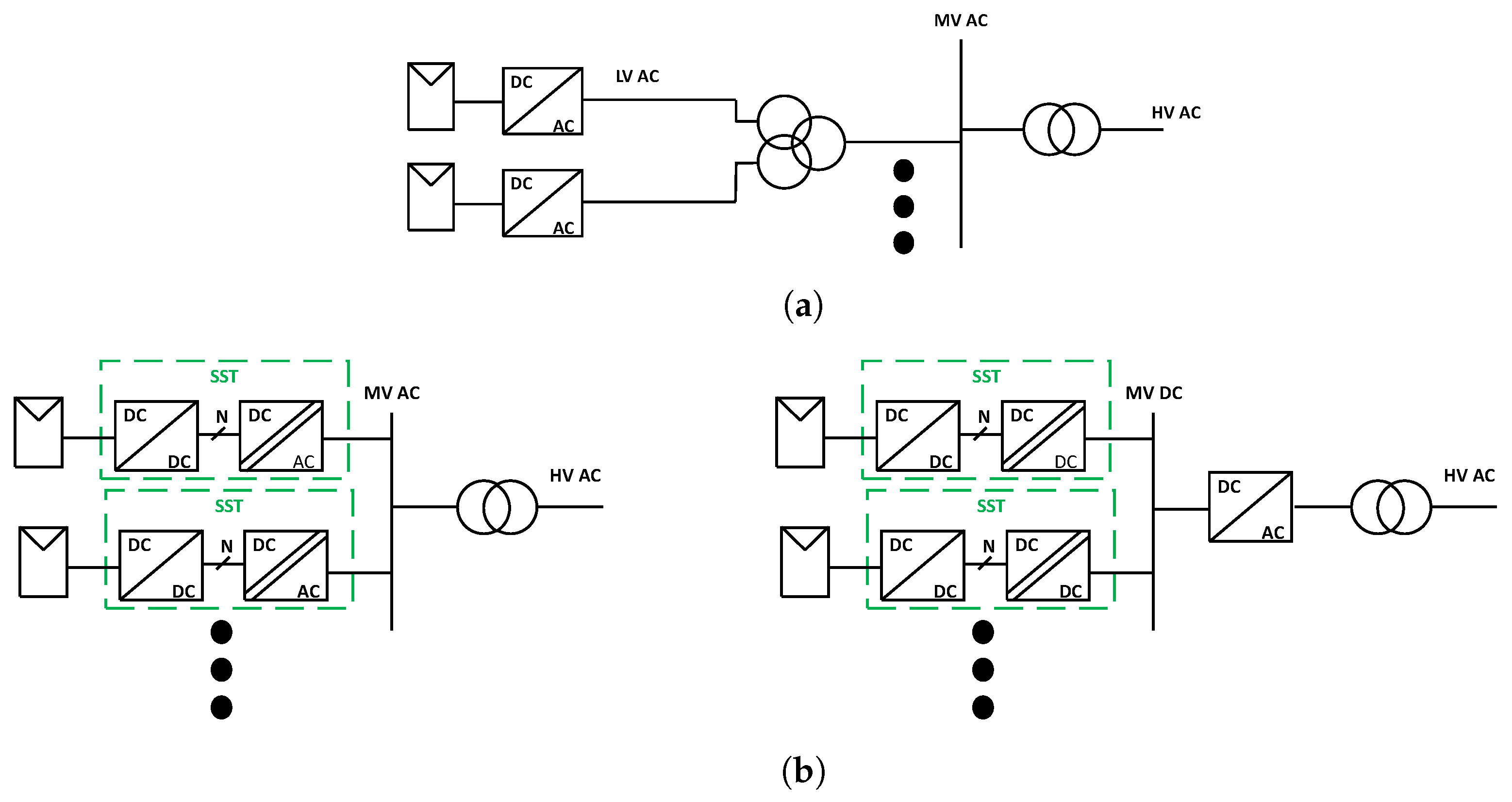 Electronics 12 00931 g010 Electronics 12 00931 g010