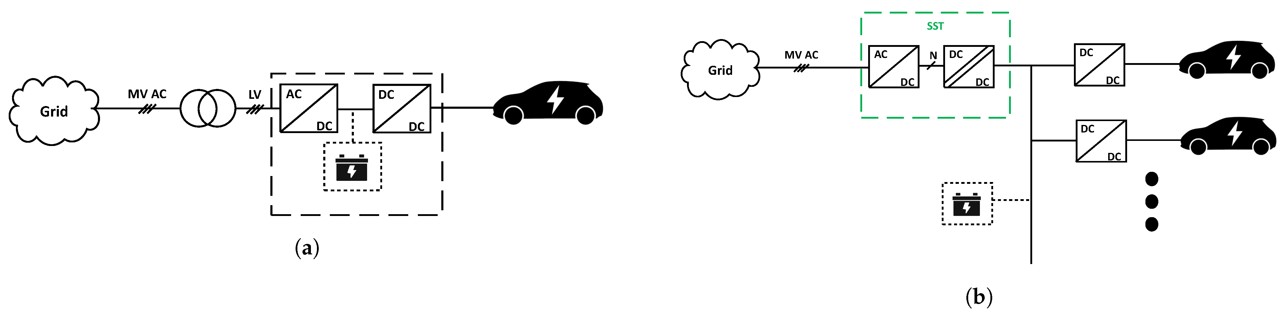 Electronics 12 00931 g011 Electronics 12 00931 g011