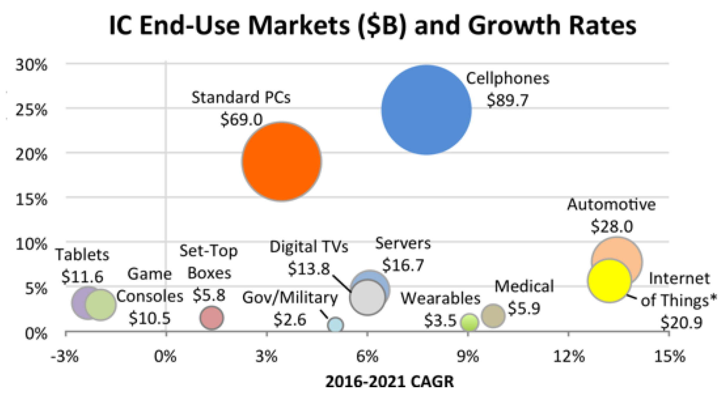 Electronics 12 00935 g001
